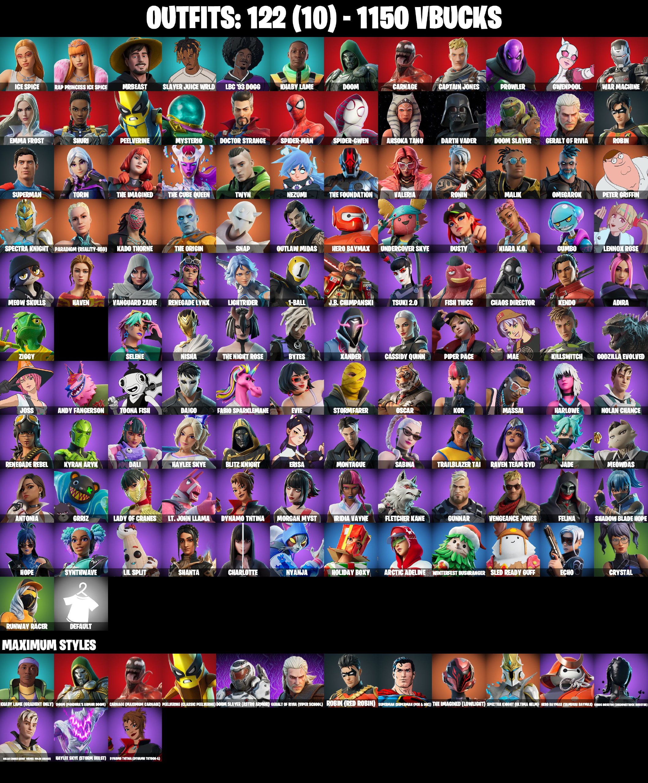 ❤️ [PSN/PC/XBOX/NIN] ❤️ 122 SKINS ❤️ SPIDER-MAN ❤️ SPIDER-GWEN ❤️ AHSOKA TANO ❤️ DARTH VADER ❤️ OUTLAW MIDAS ❤️ STAR WAND ❤️ CHAOS DIRECTOR MAX ❤️ HAYLEE SKYE MAX ❤️ TSUKI 2.0 ❤️ EVIE ❤️ CHARLOTTE ❤️ LADY OF CRANES ❤️