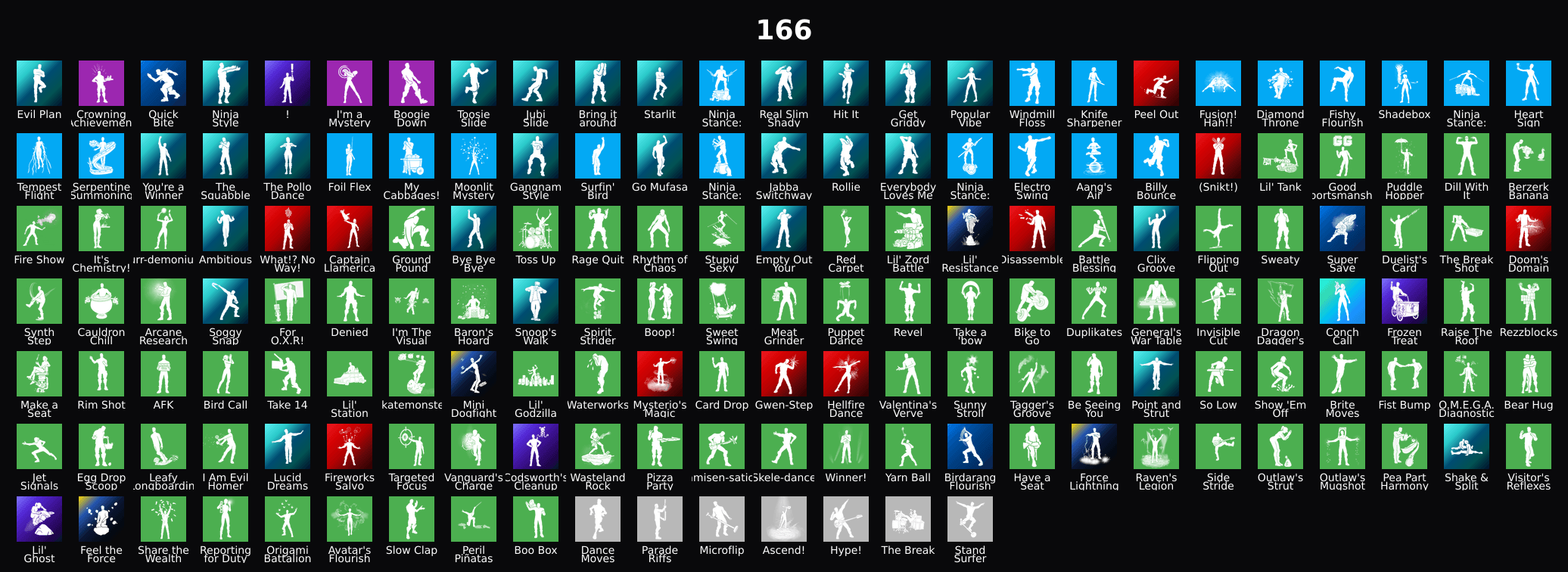 PC,PSN,XBOX 181 SKINS FA ⸱ PSYCHO BANDIT,JOLTARA,BACKLASH,KONG,LARA CROFT 2000S,JUICE WRLD,CHUN-LI,MILES MORALES,HOMER RK2772 — image 3