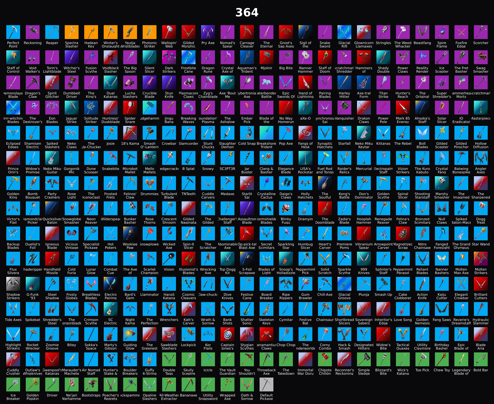 PC,PSN,XBOX 325 SKINS FA ⸱ TRAVIS SCOTT,ASTRO JACK ⸱ DARTH VADER,MIKU,KOR,YUJI,DAWN LYRIC,SASUKE,LARA CROFT,FLOW RK2734 — image 2
