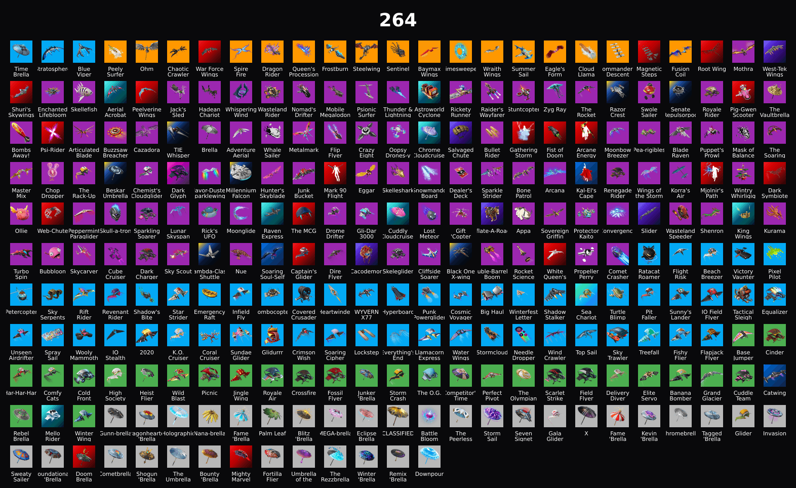 PC,PSN,XBOX 325 SKINS FA ⸱ TRAVIS SCOTT,ASTRO JACK ⸱ DARTH VADER,MIKU,KOR,YUJI,DAWN LYRIC,SASUKE,LARA CROFT,FLOW RK2734 — image 4