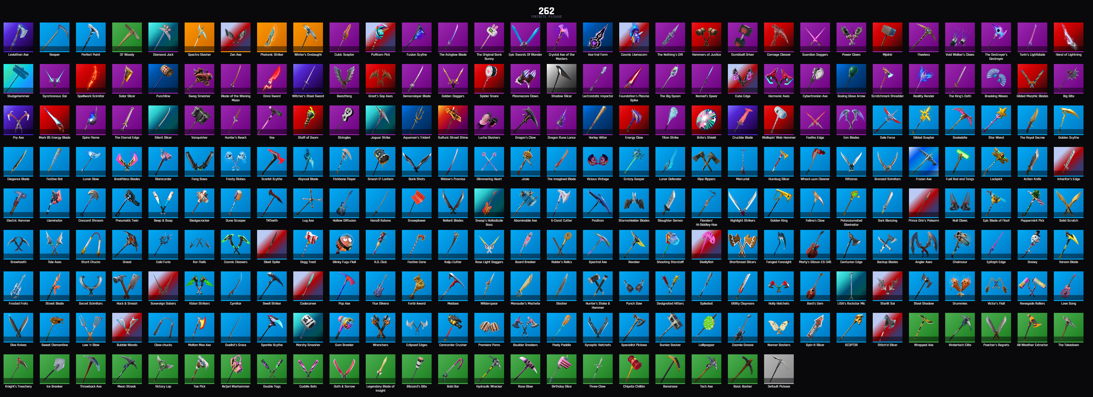 PC PSN XBOX 266 SKINS / LEVIATHAN AXE / OG STW / GLOW / ROGUE AGENT / GALAXIA / MIDAS / DEADPOOL / TONY STARK / ARCANE VI / LARA CROFT — image 4
