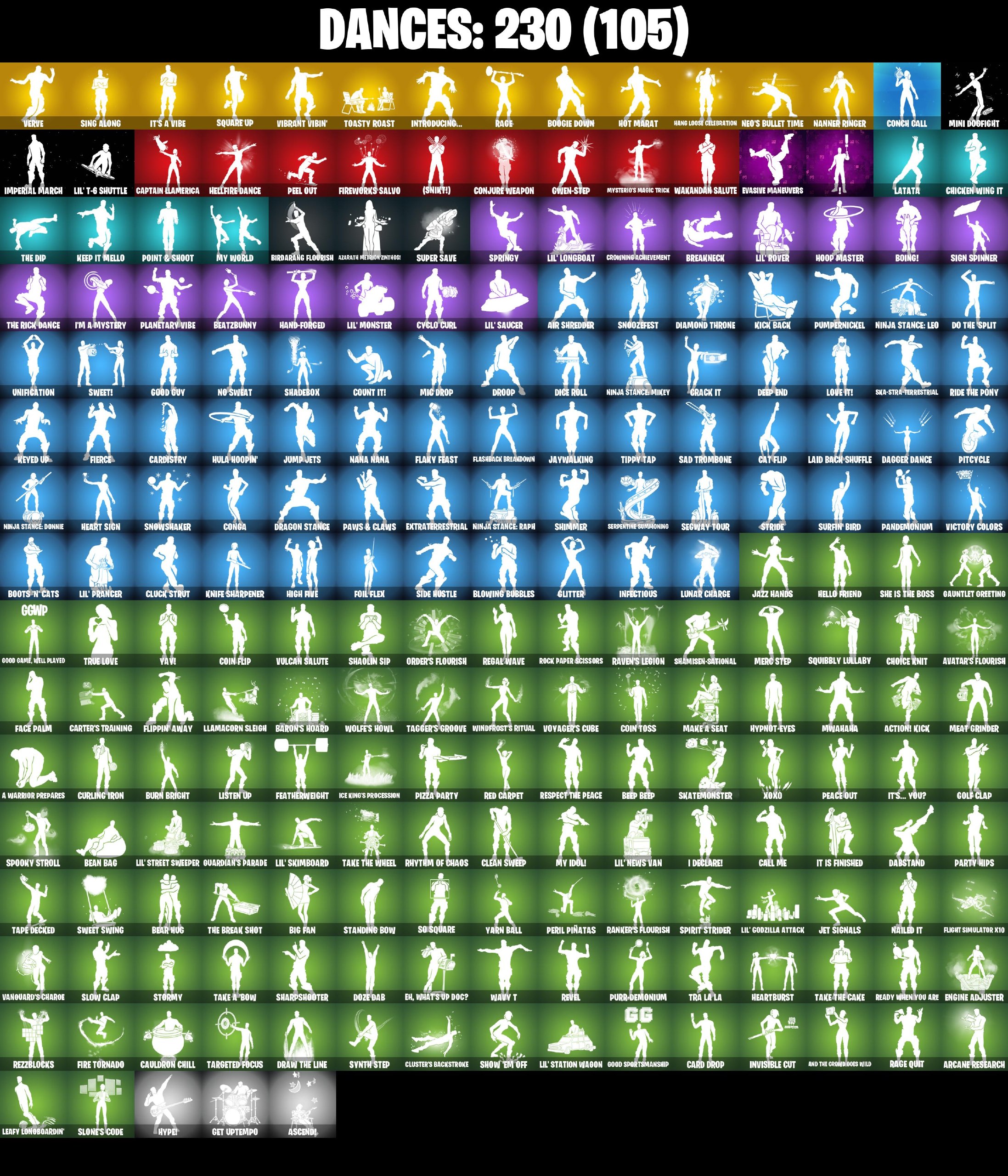 ๐ฎ PREMIUM FORTNITE ACCOUNT | 246 SKINS | LEVIATHAN AXE | REAPER | CANDY AXE | RIDE THE PONY | GOLD MEOWSCLES | GOLD MIDAS | GOLD BRUTUS | ALL PLATFORMS โก๏ธ โ image 3