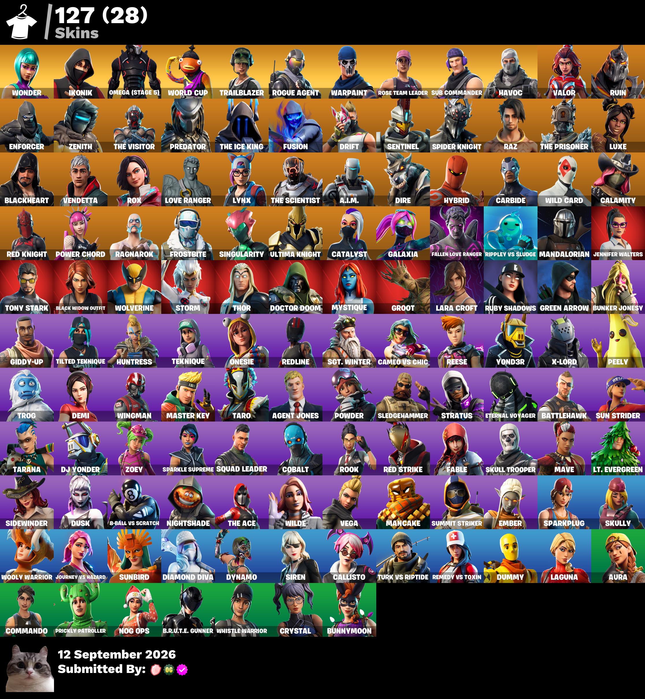 🍉 [PC/PSN/XBOX] 127 skins 🪸 OG STW 🌺 Wonder 🦜 IKONIK 💎 Leviathan Axe ⚡ Omega (stage 5) 🌟 WORLD CUP 🩵 Trailblazer 🌿 Rogue Agent 🐝 Sub Commander 🦉 Havoc 💜 Valor 🥀 Ruin 💰 1050 VB