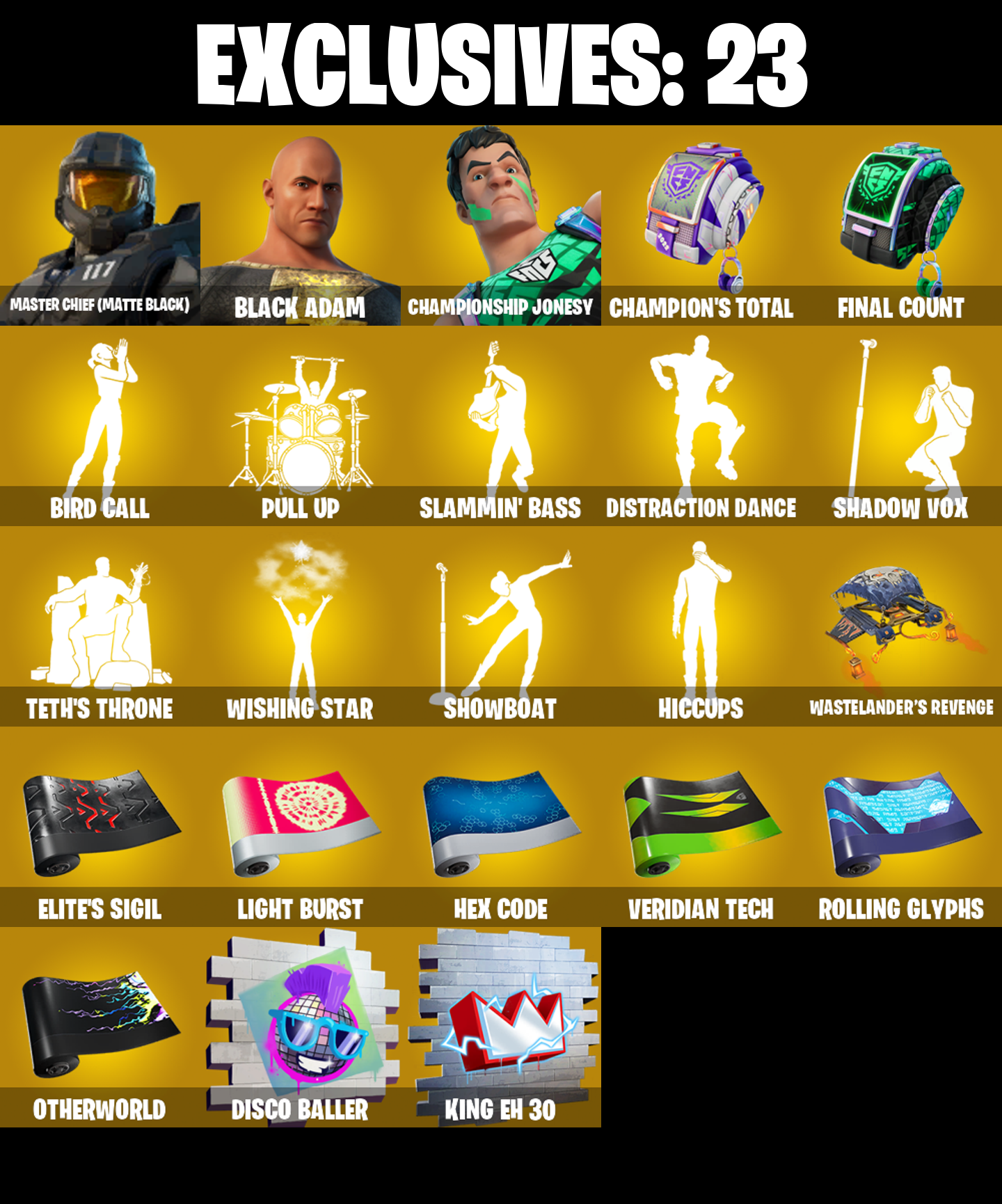 (PC/PSN/XBOX) 412 SKINS π Renegade Raider π Aerial Assault Trooper π Master Chief (Matte Black) π Black Adam π Championship Jonesy π Spectra Knight π 0 V-Buck PARENTAL CONTROL β image 1