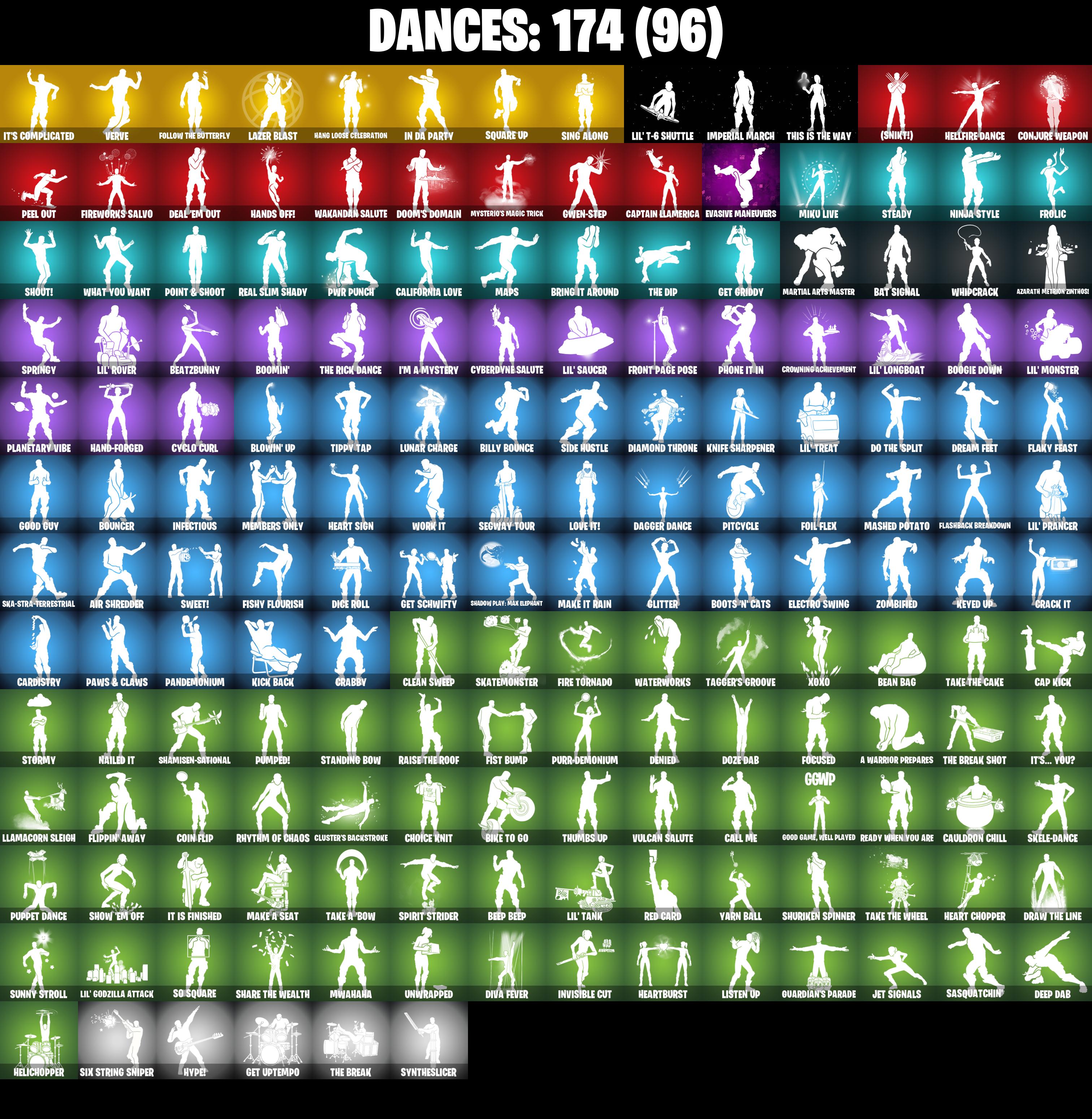 (PC/PSN/XBOX) 257 SKINS π Master Chief π Fixer π Snake Eyes π Lina Scorch π Sultura π FNCS 3:1 Champion π Tart Tycoon π 800 V-Buck PARENTAL CONTROL β image 7
