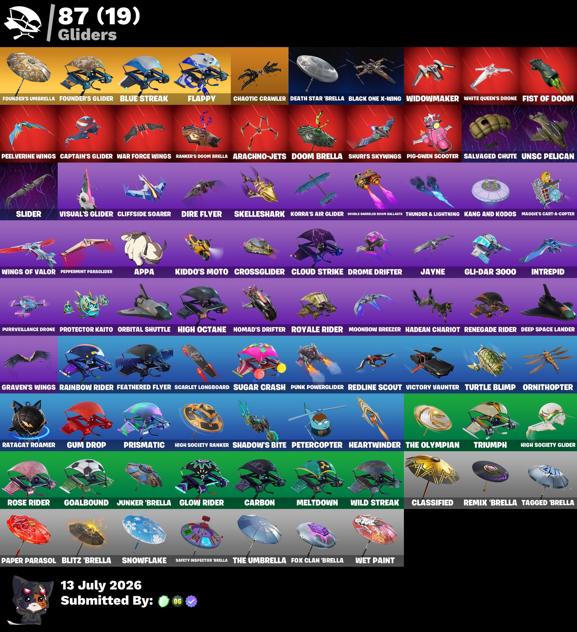 ❤️PC/PSN/XBOX❤️ 162 SKINS ❤️ OG STW ❤️ THE REAPER ❤️ ELITE AGENT ❤️ TAKE THE L ❤️ FREESTYLIN' ❤️ ROGUE AGENT ❤️ MASTER CHIEF (MATTE BLACK) ❤️ RAMBUNCTIOUS ❤️ BLUE TEAM LEADER ❤️ JASON ❤️ CHANI ❤️ PSYCHO BANDIT ❤️ GWENPOOL ❤️ RENEGADE RAIDER — image 5