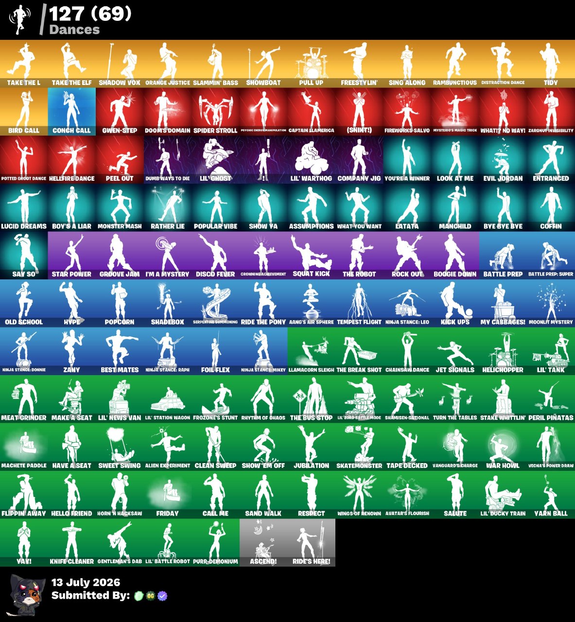 ❤️PC/PSN/XBOX❤️ 162 SKINS ❤️ OG STW ❤️ THE REAPER ❤️ ELITE AGENT ❤️ TAKE THE L ❤️ FREESTYLIN' ❤️ ROGUE AGENT ❤️ MASTER CHIEF (MATTE BLACK) ❤️ RAMBUNCTIOUS ❤️ BLUE TEAM LEADER ❤️ JASON ❤️ CHANI ❤️ PSYCHO BANDIT ❤️ GWENPOOL ❤️ RENEGADE RAIDER — image 3