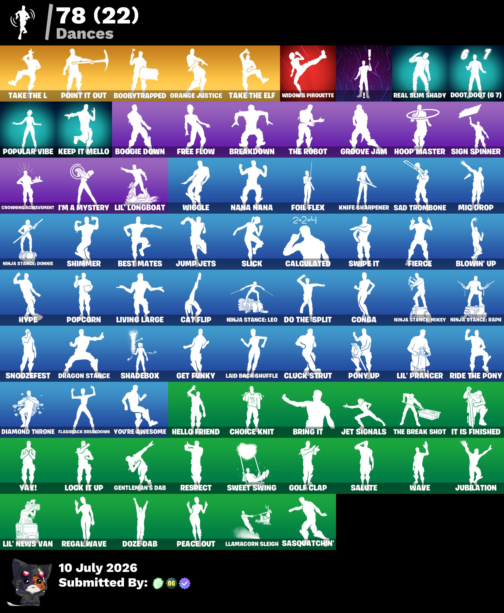 ❤️PC/PSN/XBOX❤️ 100 SKINS ❤️ OG STW ❤️ THE REAPER ❤️ TAKE THE L ❤️ ELITE AGENT ❤️ PADME AMIDALA ❤️ EVIE ❤️ DRIFT STAGE 5 ❤️ HYBRID STAGE 4 ❤️ CARBIDE STAGE 5 ❤️ OMEGA ❤️ PEELY ❤️ NOG OPS ❤️ LAGUNA — image 3