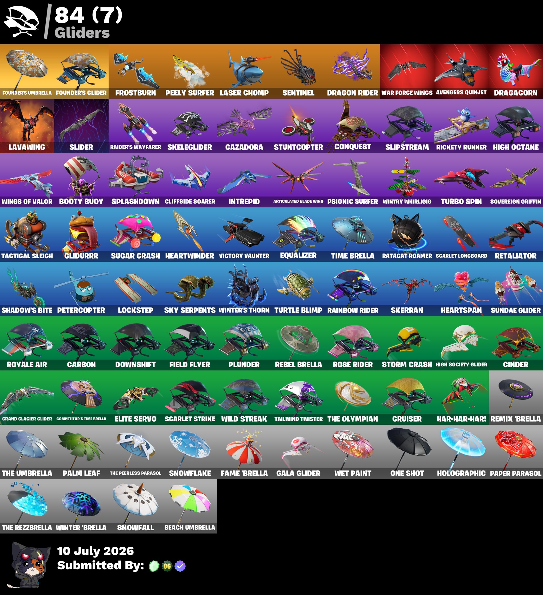 ❤️PC/PSN/XBOX❤️ 100 SKINS ❤️ OG STW ❤️ THE REAPER ❤️ TAKE THE L ❤️ ELITE AGENT ❤️ PADME AMIDALA ❤️ EVIE ❤️ DRIFT STAGE 5 ❤️ HYBRID STAGE 4 ❤️ CARBIDE STAGE 5 ❤️ OMEGA ❤️ PEELY ❤️ NOG OPS ❤️ LAGUNA — image 5