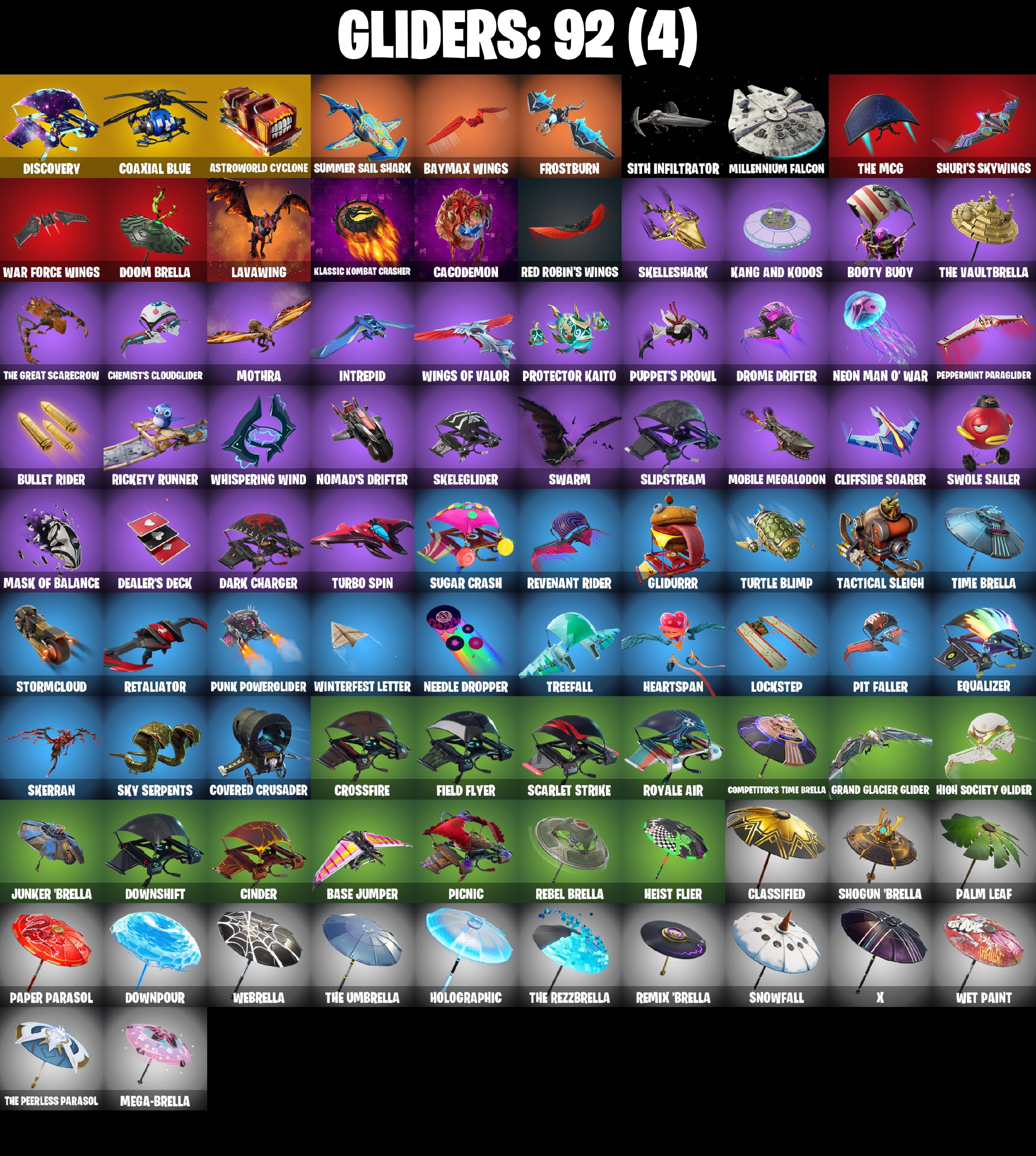 ❤️PC/PSN/XBOX❤️ 93 SKINS ❤️ GALAXY ❤️ GLOW ❤️ RENEGADE RAIDER ❤️ BLUE STRIKER ❤️ SUB COMMANDER ❤️ HAVOC ❤️ SKULL TROOPER ❤️ PEELY ❤️ REAPER ❤️ DREAM ❤️ POINT IT OUT ❤️ TIDY ❤️ ORANGE JUSTICE ❤️ — image 5
