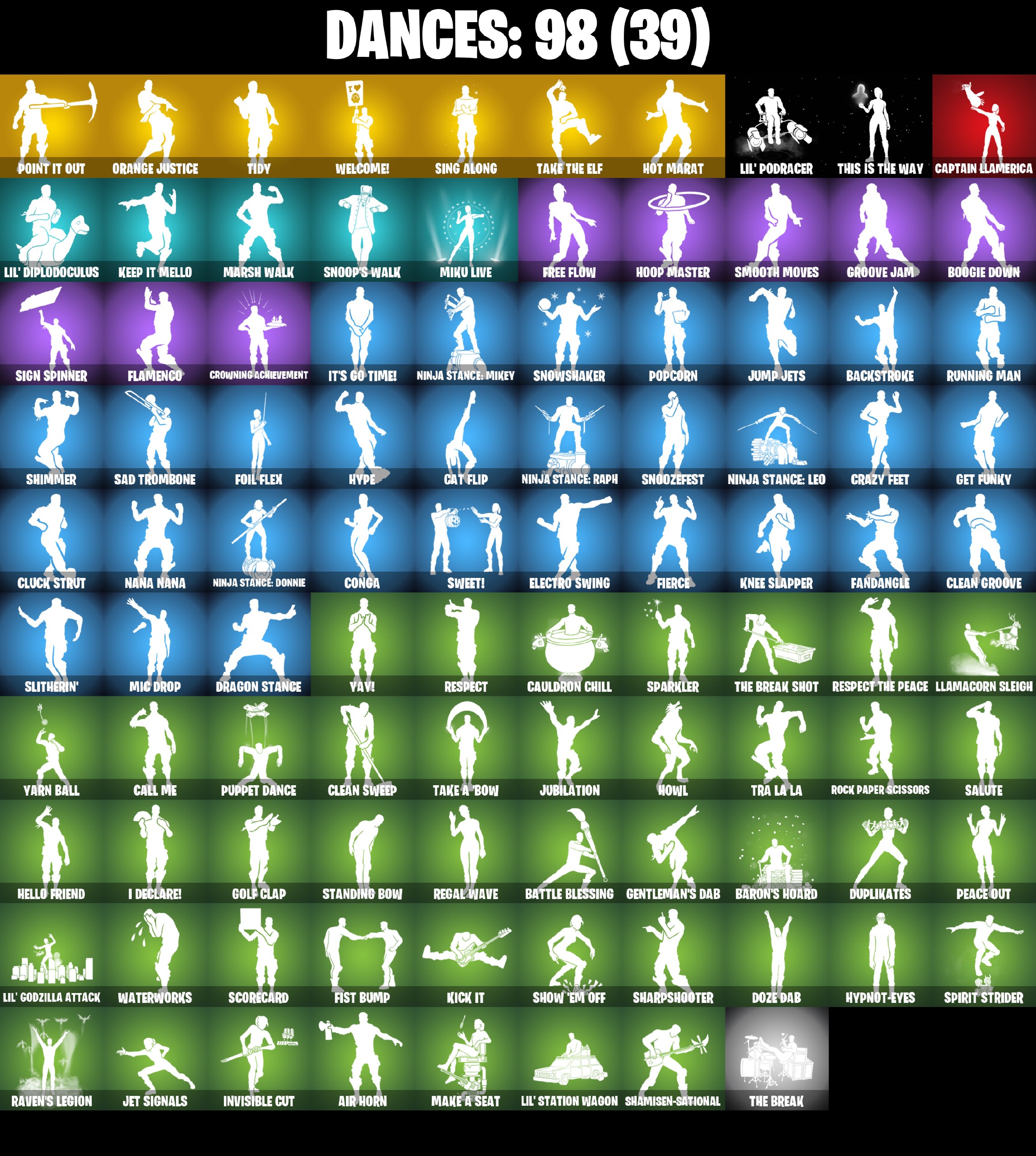 ❤️PC/PSN/XBOX❤️ 93 SKINS ❤️ GALAXY ❤️ GLOW ❤️ RENEGADE RAIDER ❤️ BLUE STRIKER ❤️ SUB COMMANDER ❤️ HAVOC ❤️ SKULL TROOPER ❤️ PEELY ❤️ REAPER ❤️ DREAM ❤️ POINT IT OUT ❤️ TIDY ❤️ ORANGE JUSTICE ❤️ — image 3