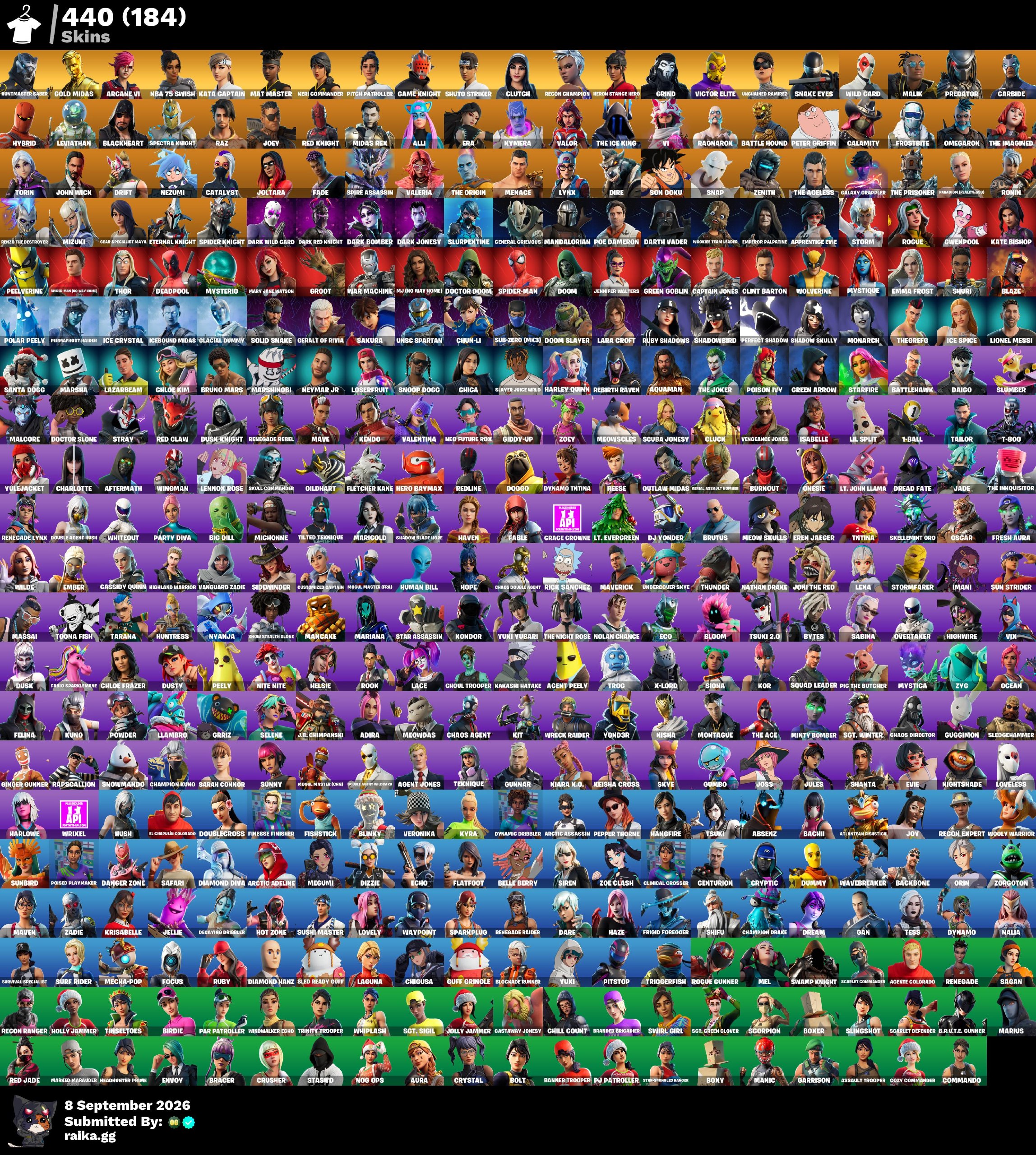 [PC/PSN/XBOX] 440 skins | Renegade Raider | Huntmaster Saber | Gold Midas | Arcane Vi | Leviathan Axe | Kata Captain | Mat Master | Keri Commander | -7200 VB