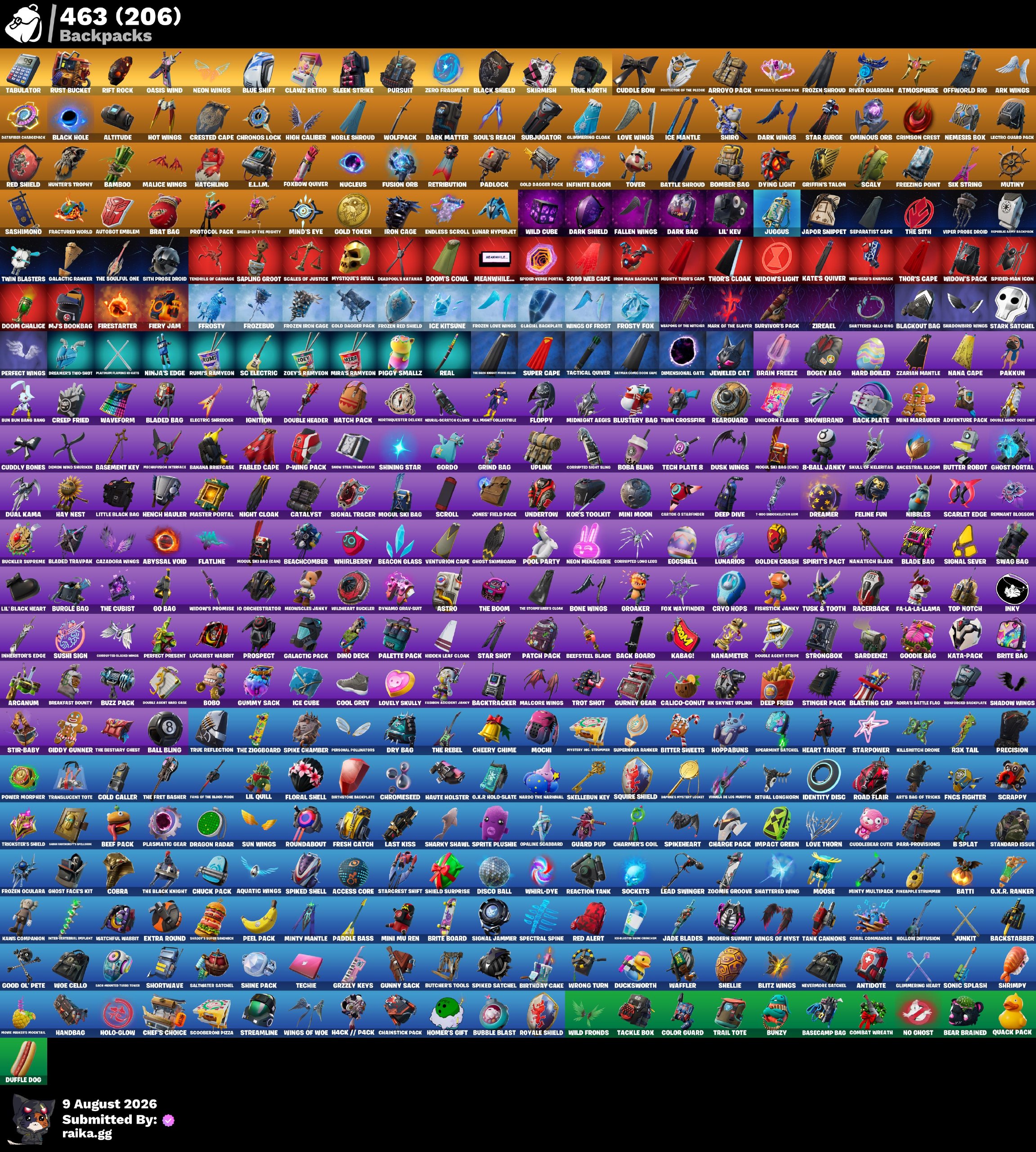 RAREST EXCLUSIVES π PC/PSN/XBOX π₯ 583 Skins | OG STW | Black Knight | Sparkle Specialist | Wildcat | Huntmaster Saber | The Reaper | Glow | Blue Squire | Royale Knight | Elite Agent | WORLD CUP | Gold Midas | 1 VB β image 4