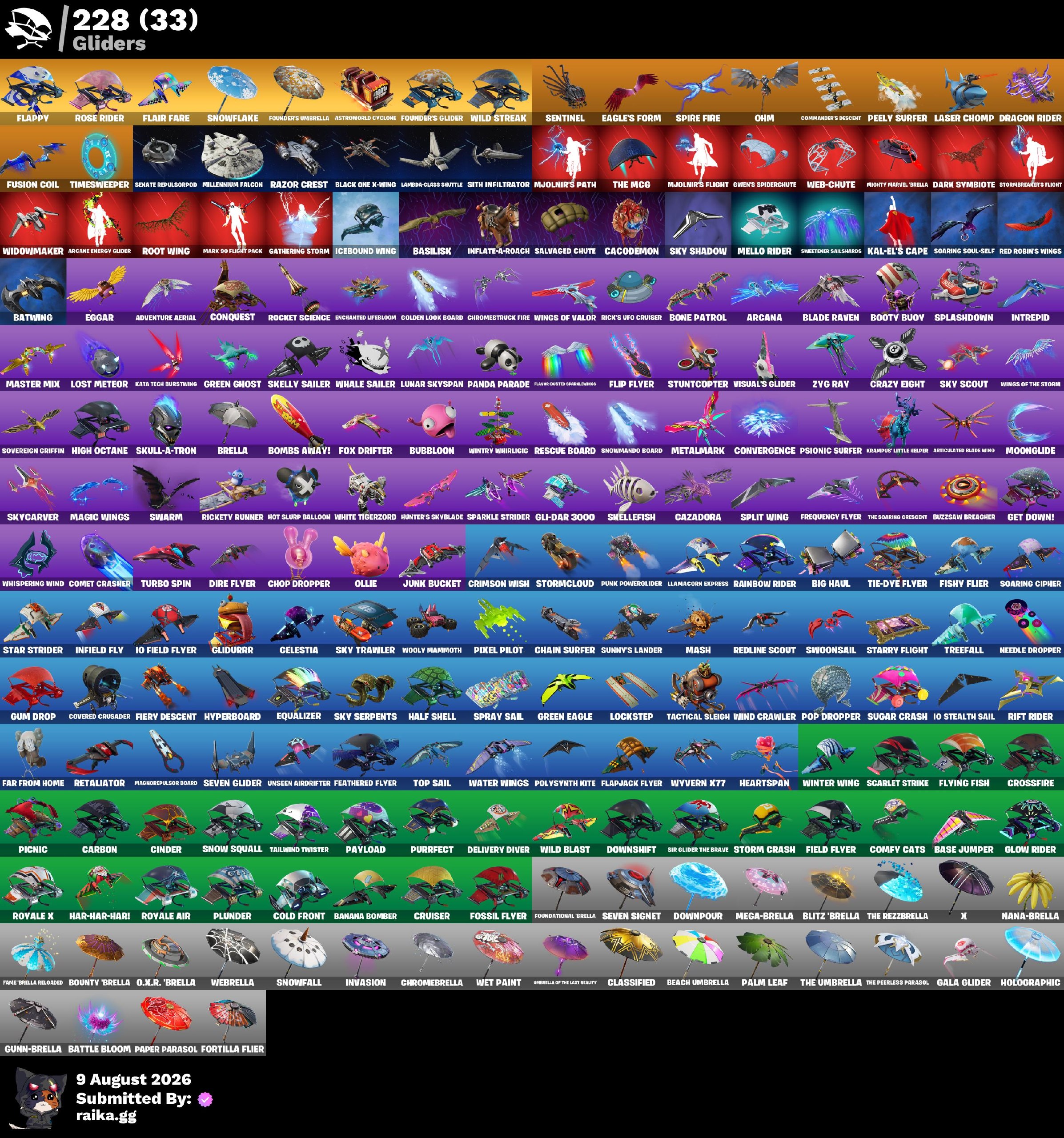 RAREST EXCLUSIVES π PC/PSN/XBOX π₯ 583 Skins | OG STW | Black Knight | Sparkle Specialist | Wildcat | Huntmaster Saber | The Reaper | Glow | Blue Squire | Royale Knight | Elite Agent | WORLD CUP | Gold Midas | 1 VB β image 6