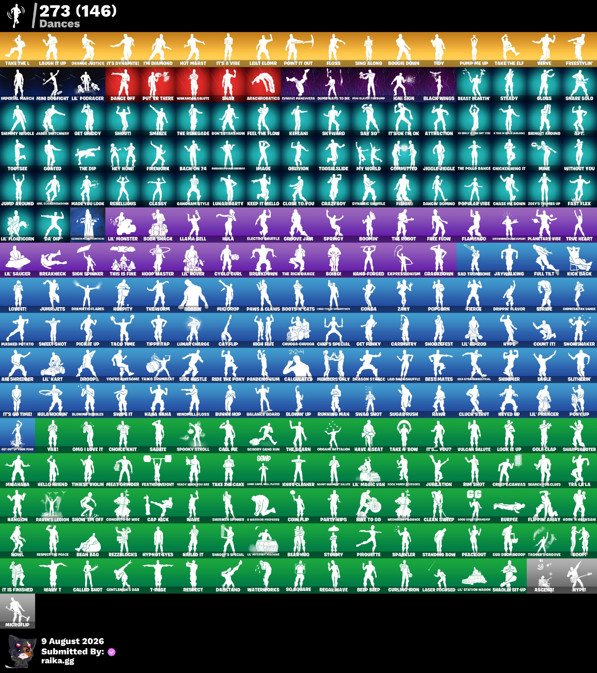 RAREST EXCLUSIVES π PC/PSN/XBOX π₯ 583 Skins | OG STW | Black Knight | Sparkle Specialist | Wildcat | Huntmaster Saber | The Reaper | Glow | Blue Squire | Royale Knight | Elite Agent | WORLD CUP | Gold Midas | 1 VB β image 3