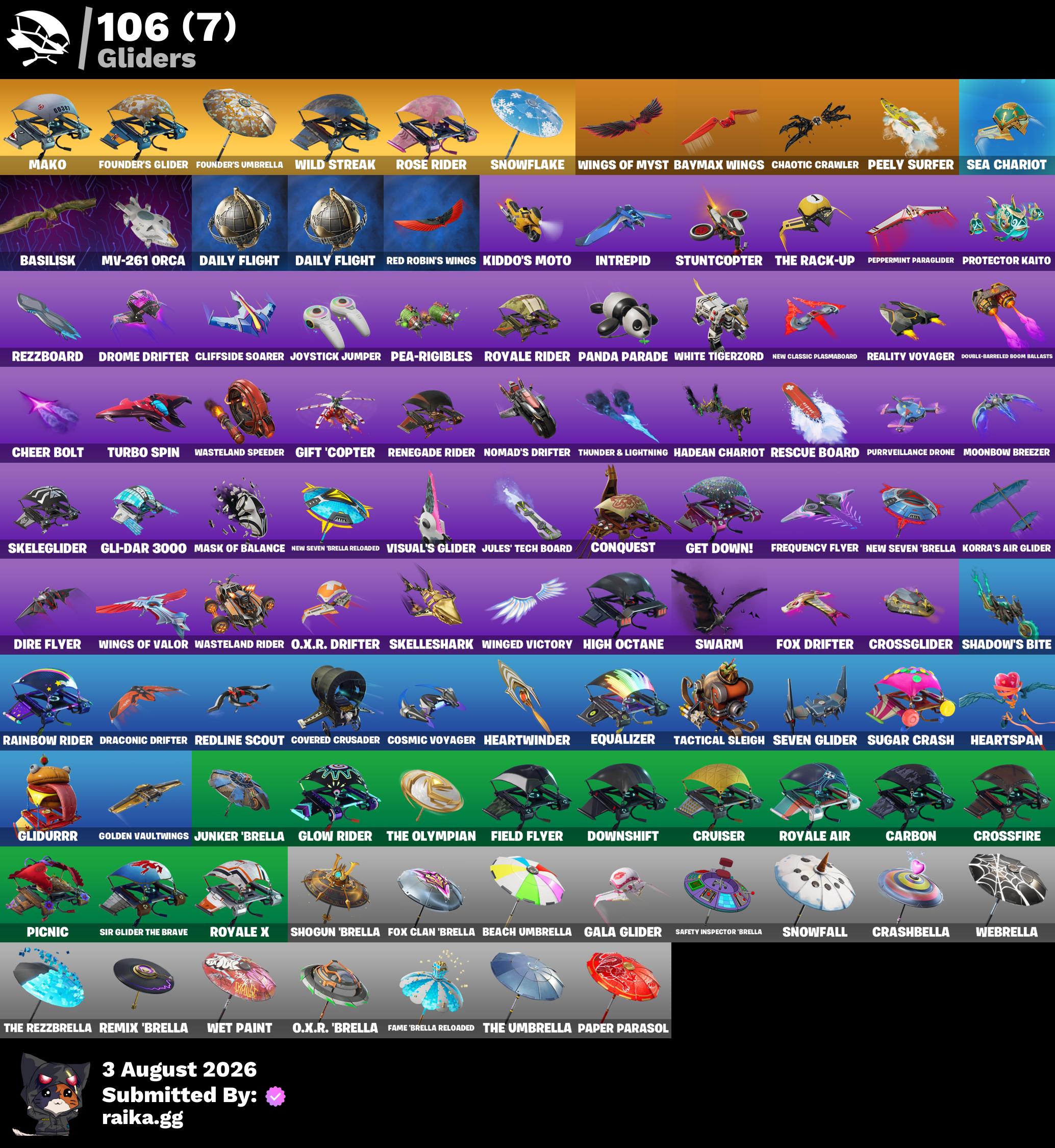 OG DEAL π PC/PSN/XBOX π₯ 137 skins | OG STW | OG Renegade Raider | Black Knight | Sparkle Specialist | The Reaper | Blue Squire | Royale Knight | Elite Agent | Trailblazer | Elite Zadie | Rogue Agent | 100 VB β image 6