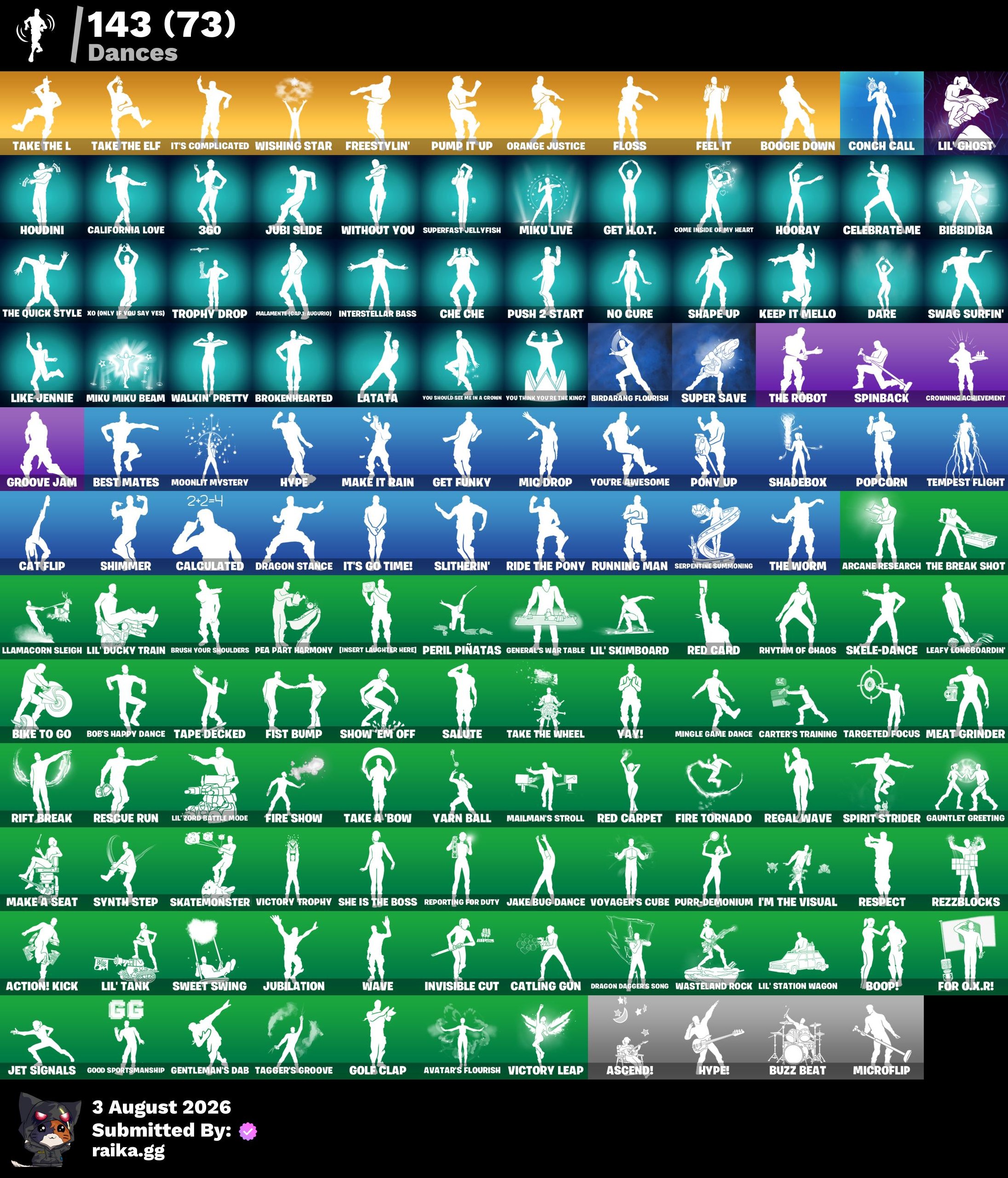 OG DEAL π PC/PSN/XBOX π₯ 137 skins | OG STW | OG Renegade Raider | Black Knight | Sparkle Specialist | The Reaper | Blue Squire | Royale Knight | Elite Agent | Trailblazer | Elite Zadie | Rogue Agent | 100 VB β image 3