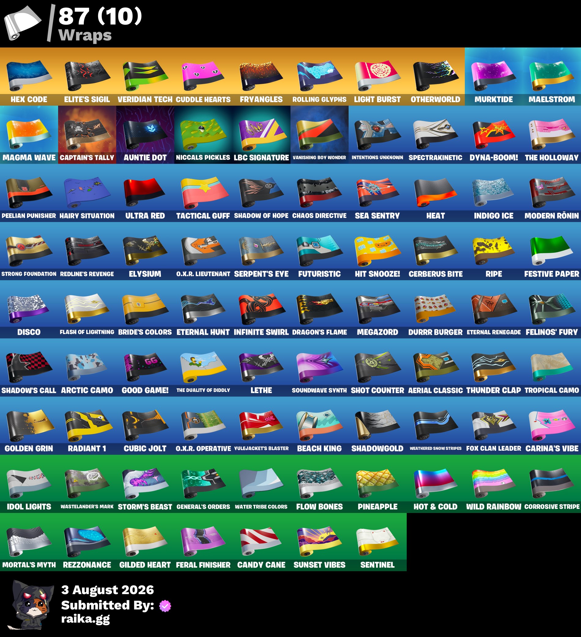OG DEAL π PC/PSN/XBOX π₯ 137 skins | OG STW | OG Renegade Raider | Black Knight | Sparkle Specialist | The Reaper | Blue Squire | Royale Knight | Elite Agent | Trailblazer | Elite Zadie | Rogue Agent | 100 VB β image 7
