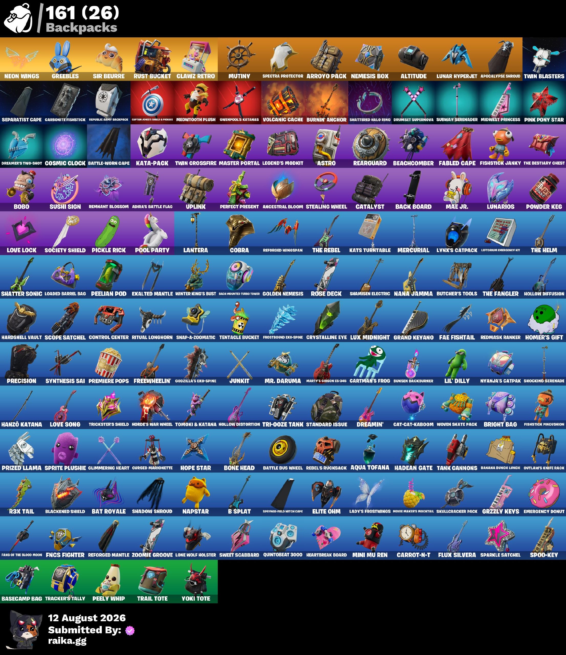 AWESOME DEAL ✨️ PC/PSN/XBOX 🔥 84 Skins | Eon | Huntmaster Saber | Rogue Agent | Explorer Emilie | Blackheart | Calamity | Drift | Zenith | Carbide | Lynx | Hybrid | Pyreheart | Laufey | Chappell Roan | Batman Zero | 50 VB — image 5