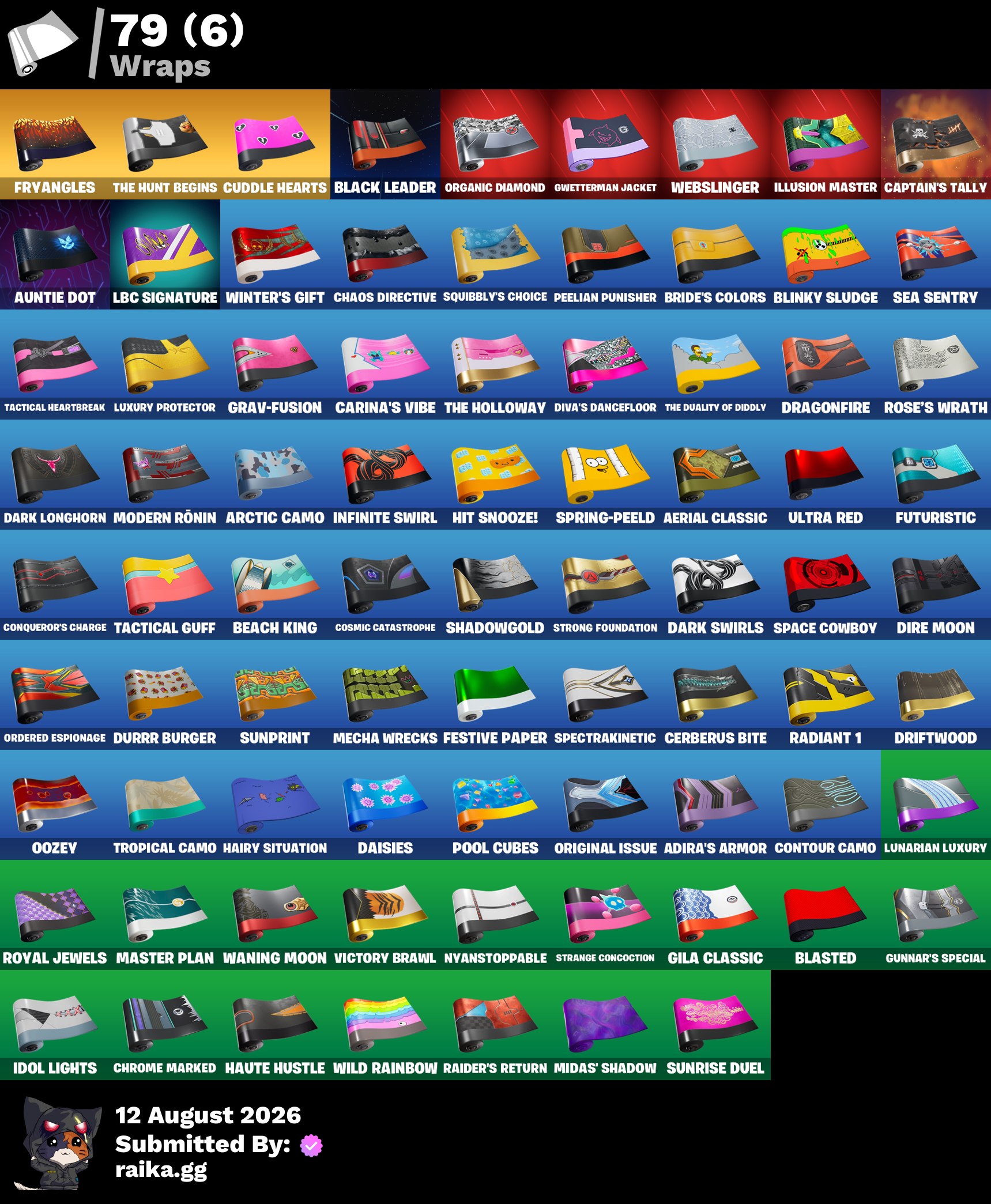 AWESOME DEAL ✨️ PC/PSN/XBOX 🔥 84 Skins | Eon | Huntmaster Saber | Rogue Agent | Explorer Emilie | Blackheart | Calamity | Drift | Zenith | Carbide | Lynx | Hybrid | Pyreheart | Laufey | Chappell Roan | Batman Zero | 50 VB — image 7