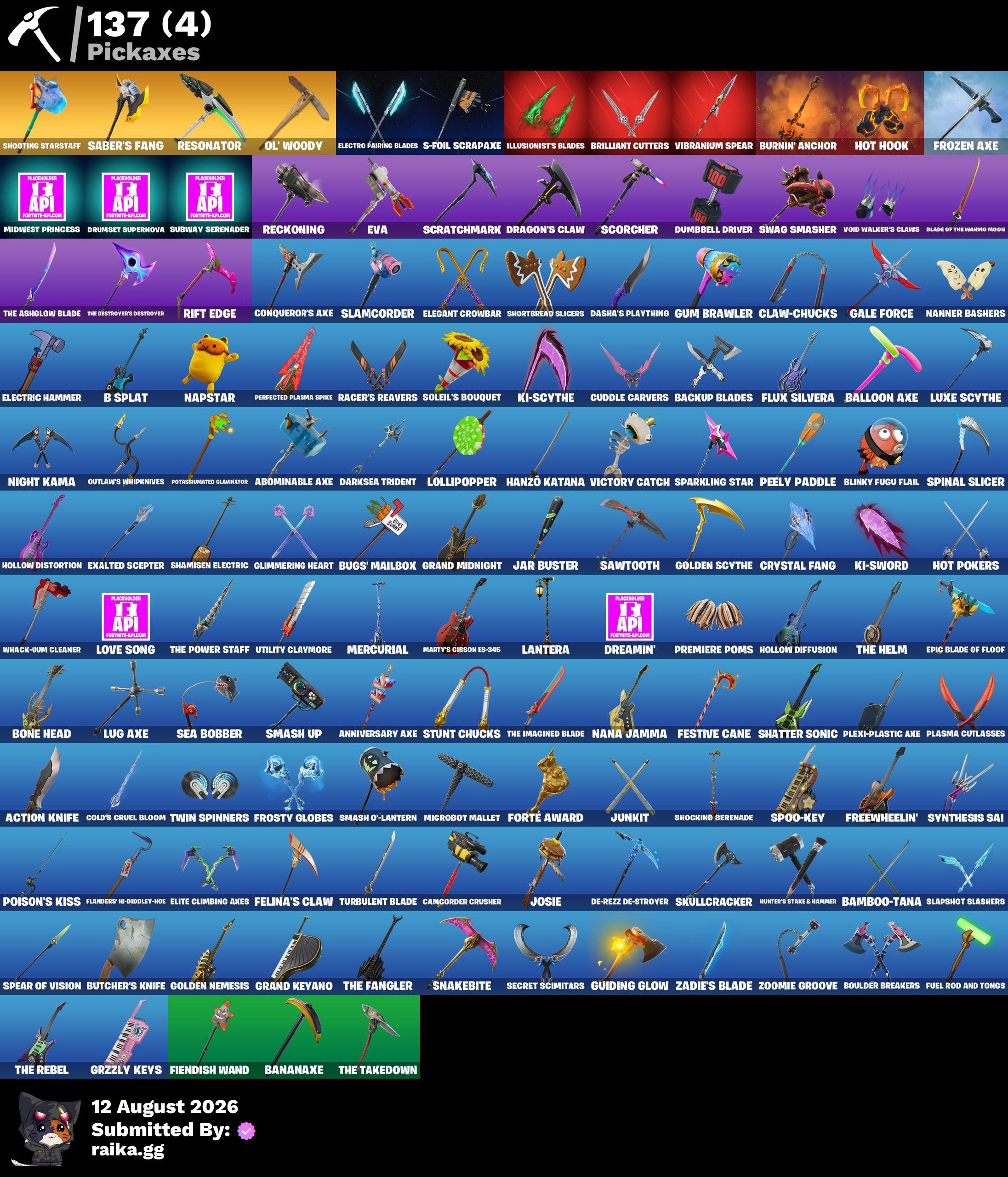 AWESOME DEAL ✨️ PC/PSN/XBOX 🔥 84 Skins | Eon | Huntmaster Saber | Rogue Agent | Explorer Emilie | Blackheart | Calamity | Drift | Zenith | Carbide | Lynx | Hybrid | Pyreheart | Laufey | Chappell Roan | Batman Zero | 50 VB — image 4