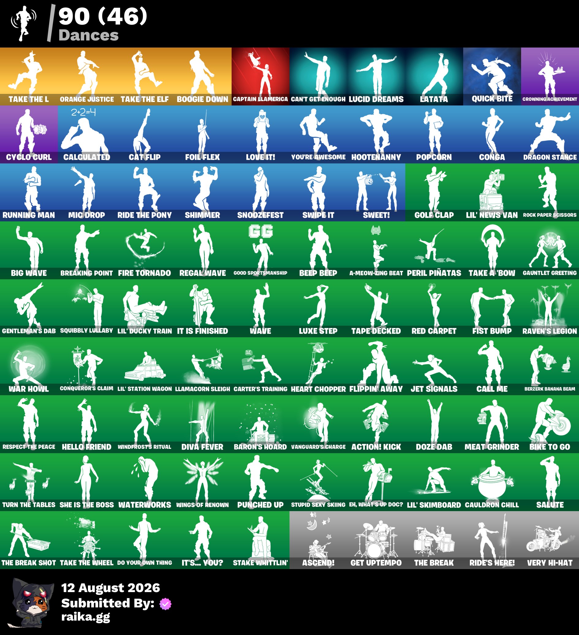 AWESOME DEAL ✨️ PC/PSN/XBOX 🔥 84 Skins | Eon | Huntmaster Saber | Rogue Agent | Explorer Emilie | Blackheart | Calamity | Drift | Zenith | Carbide | Lynx | Hybrid | Pyreheart | Laufey | Chappell Roan | Batman Zero | 50 VB — image 3