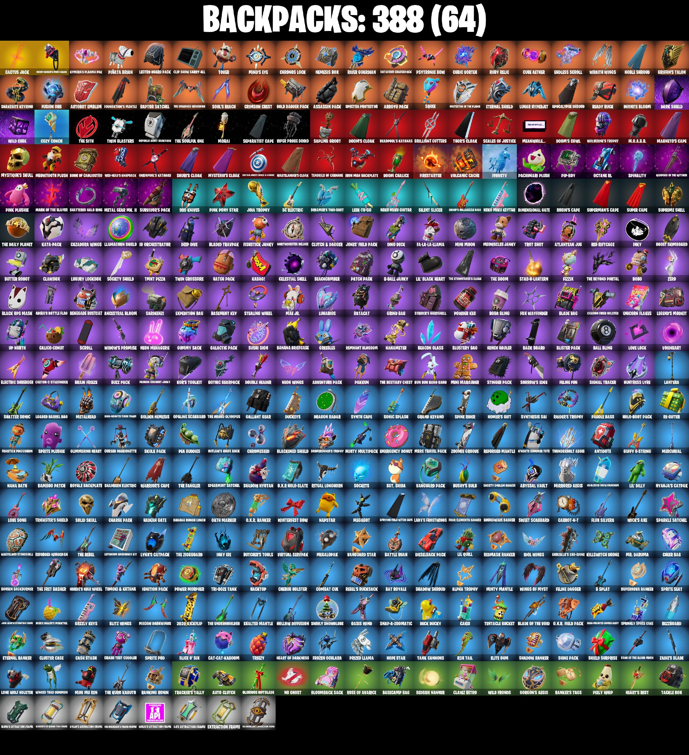 (PC/PSN/XBOX) 292 SKINS ⚡️ Travis Scott ⚡️ Gold Midas ⚡️ Sultura ⚡️ Naruto Uzumaki ⚡️ The Imagined ⚡️ Joey ⚡️ Sorana ⚡️ Valeria ⚡️ Twyn ⚡️ Era ⚡️ 1150 V-Bucks — image 6