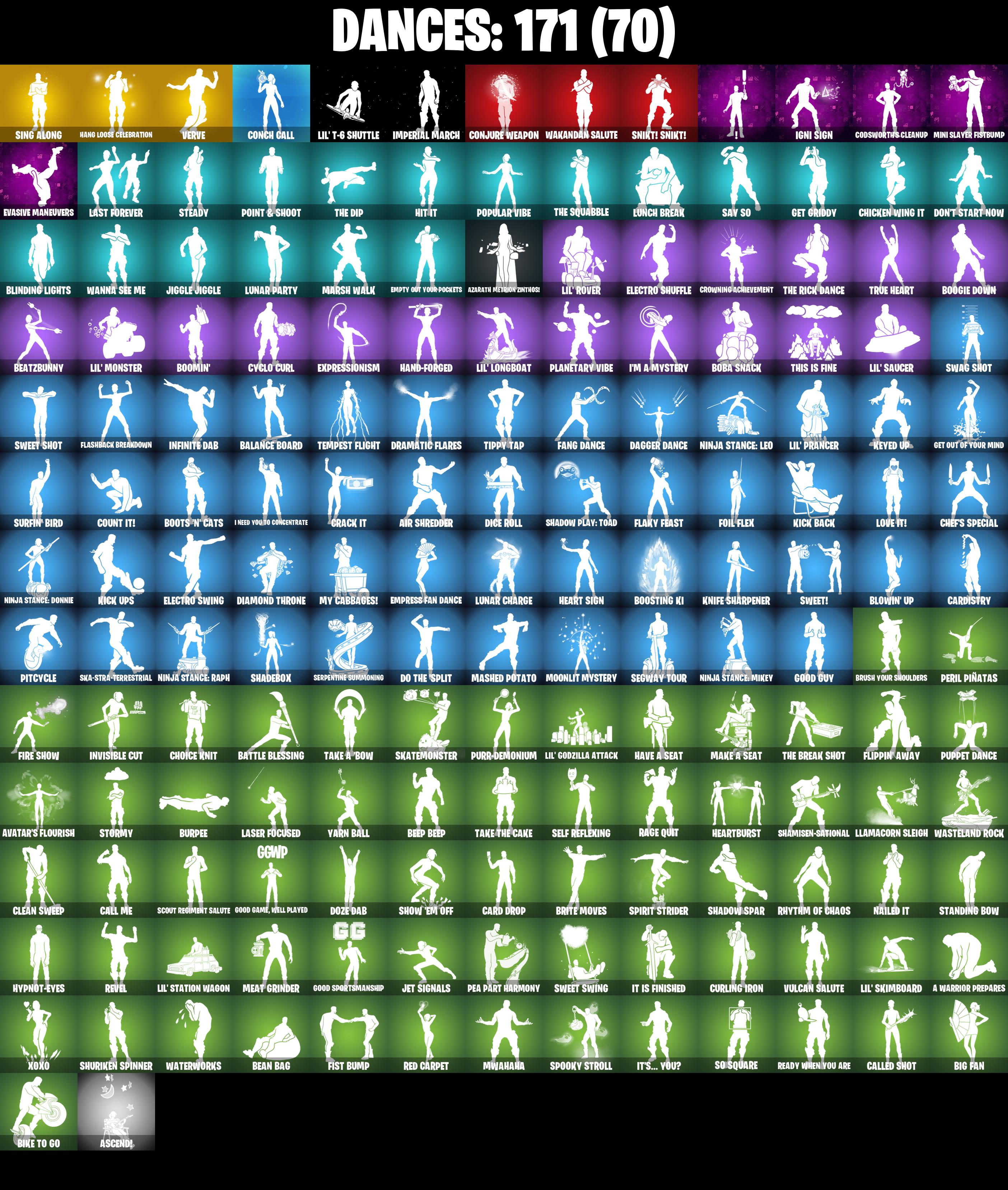 (PC/PSN) 240 SKINS π₯ NBA 75 Flex π₯ Pitch Patroller π₯ Galaxy Scout π₯ Torin π₯ The Imagined π₯ The Origin π₯ The Cube Queen π₯ Kymera π₯ 100 V-Bucπ₯ PARENTAL CONTROLS β image 5