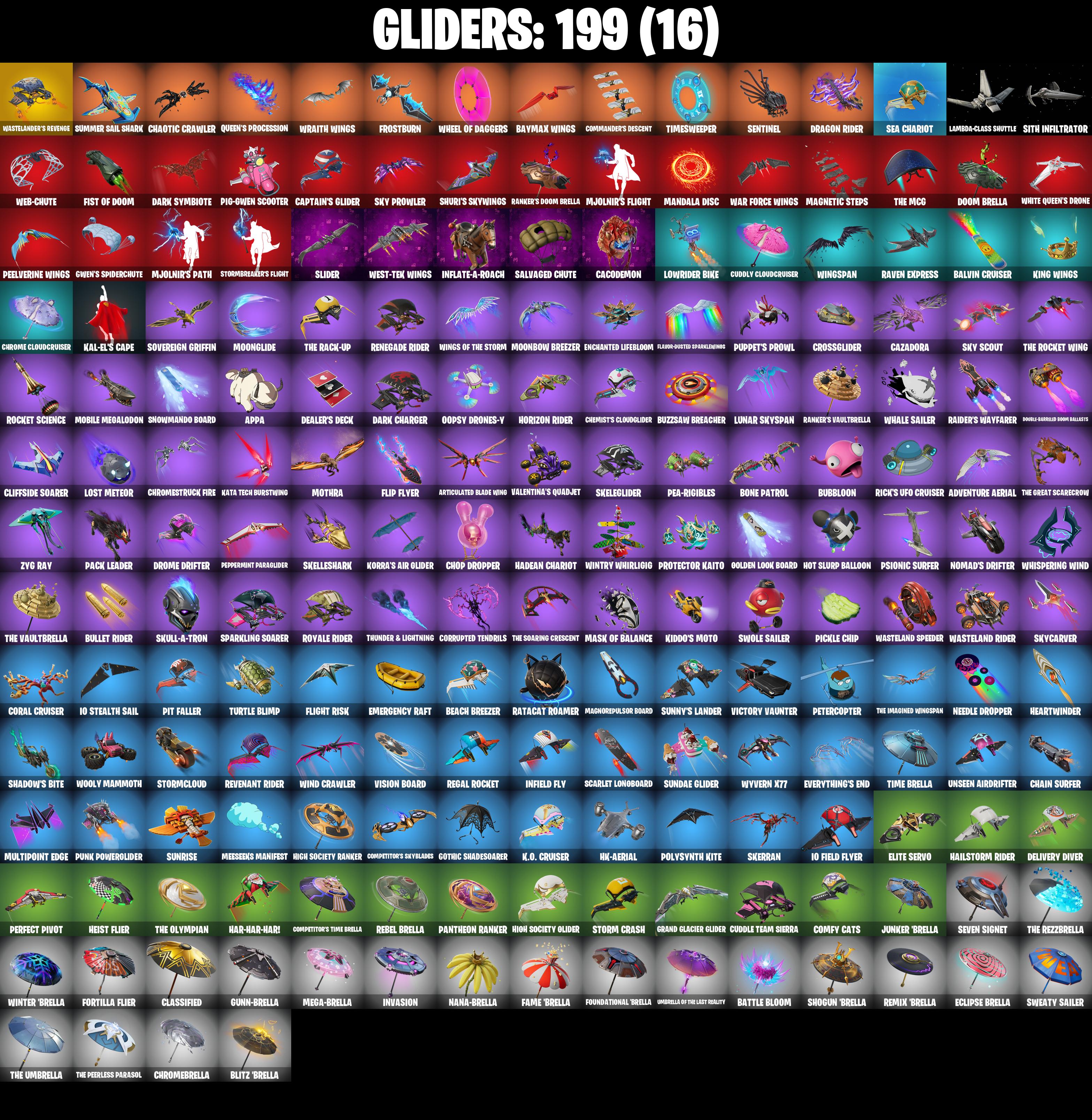 (PC/PSN/XBOX) 296 SKINS π« Naruto Uzumaki β‘οΈ The Imagined π Joey β‘οΈ The Ageless π Kymera β‘οΈ Driftwalker π Mizuki β‘οΈ Twyn π Omegarok | 50 V-Buck | PARENTAL CONTROLS β image 7
