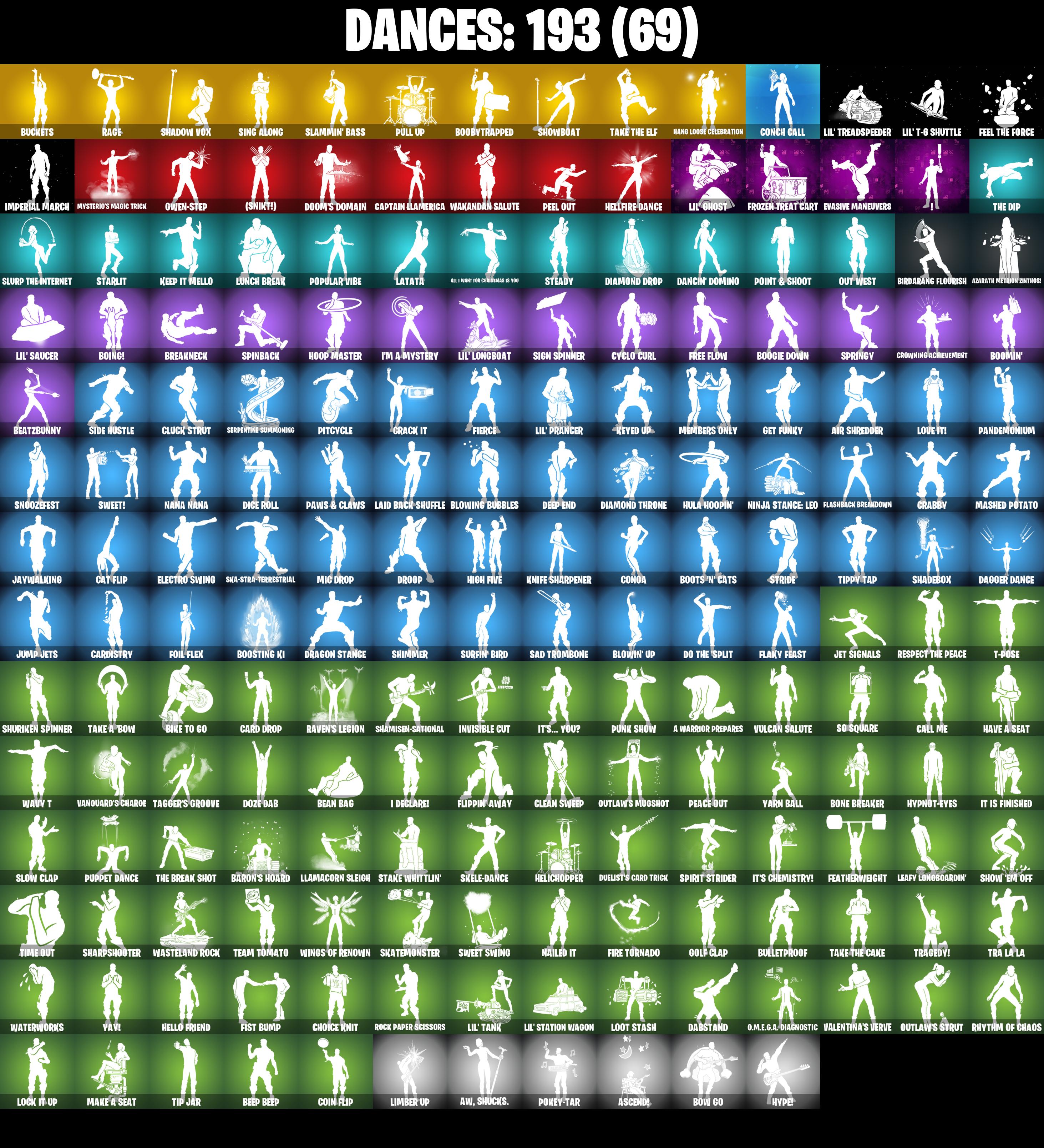 (PC/PSN/XBOX) 264 SKINS π Renegade Raider π Gold Midas π Gold Brutus π Subzero Cryptic π Lina Scorch π Cobalt Snowfoot π 300 V-Buck PARENTAL CONTROL β image 6