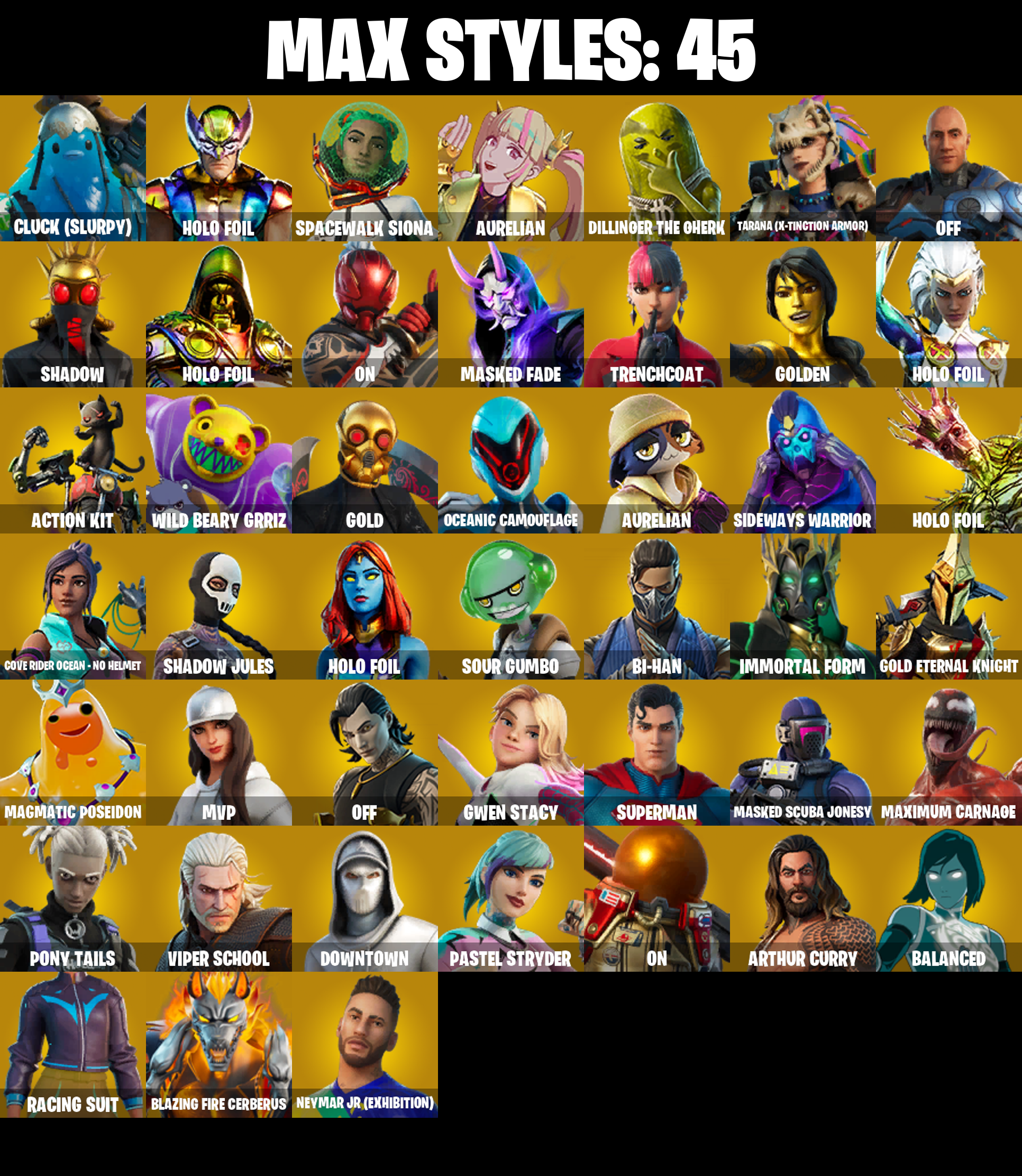 (PC/PSN/XBOX) 186 SKINS π« FNCS 3:1 Champion β‘οΈ Striker Specialist π Hangtime β‘οΈ Tart Tycoon π Zeus β‘οΈ Snap π Twyn β‘οΈ Eternal Knight | 800 V-Buck | PARENTAL CONTROLS β image 3