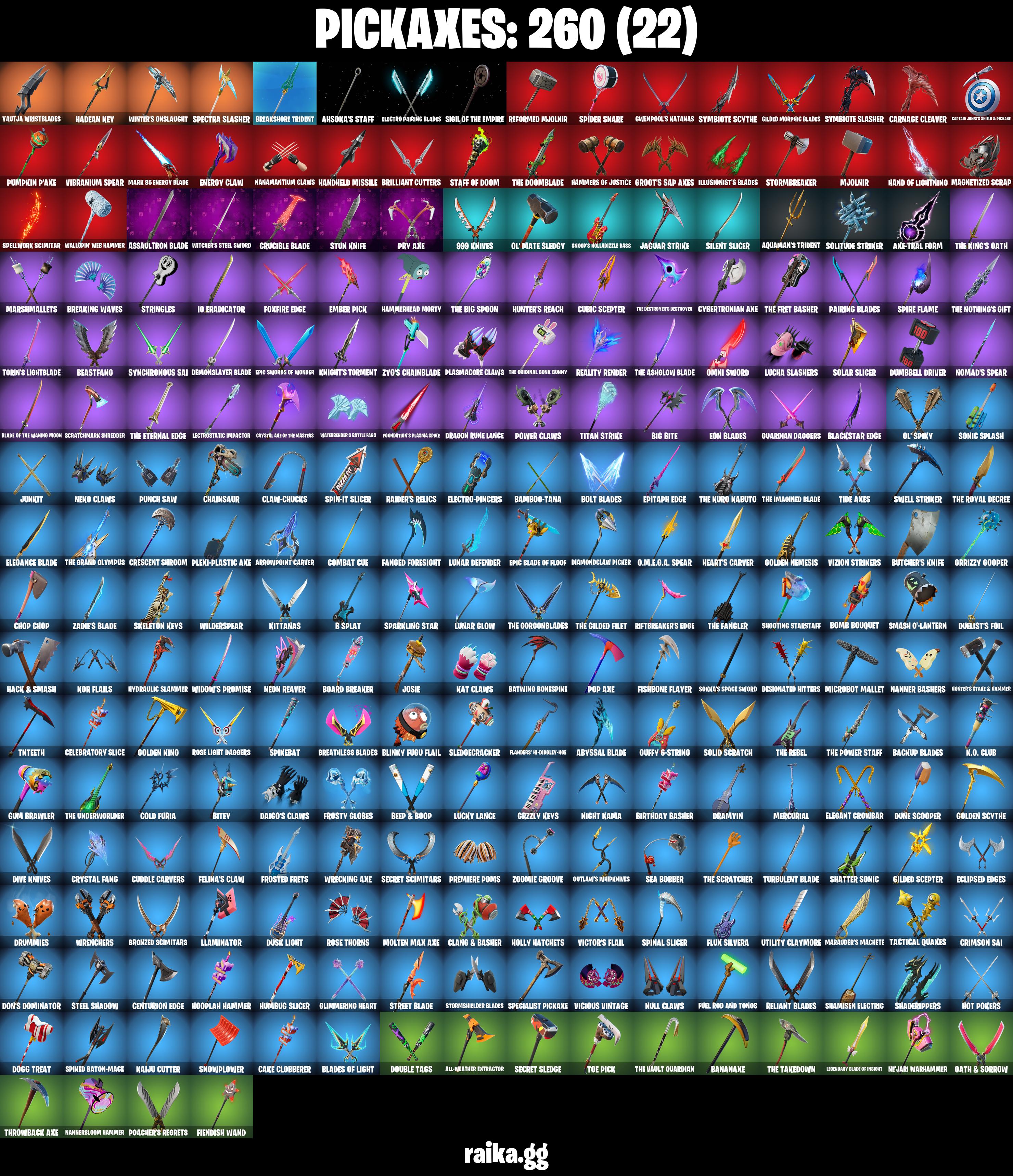 (PC/XBOX) 400 VB) 214 SKINS π₯ Gold Midas π₯ Gold Meowscles π₯ Gold Brutus π₯ Dummy Supreme π₯ Joey π₯ Era π₯ Paradigm (Reality-659) π₯ The Foundationπ₯ PARENTAL CONTROLS β image 7