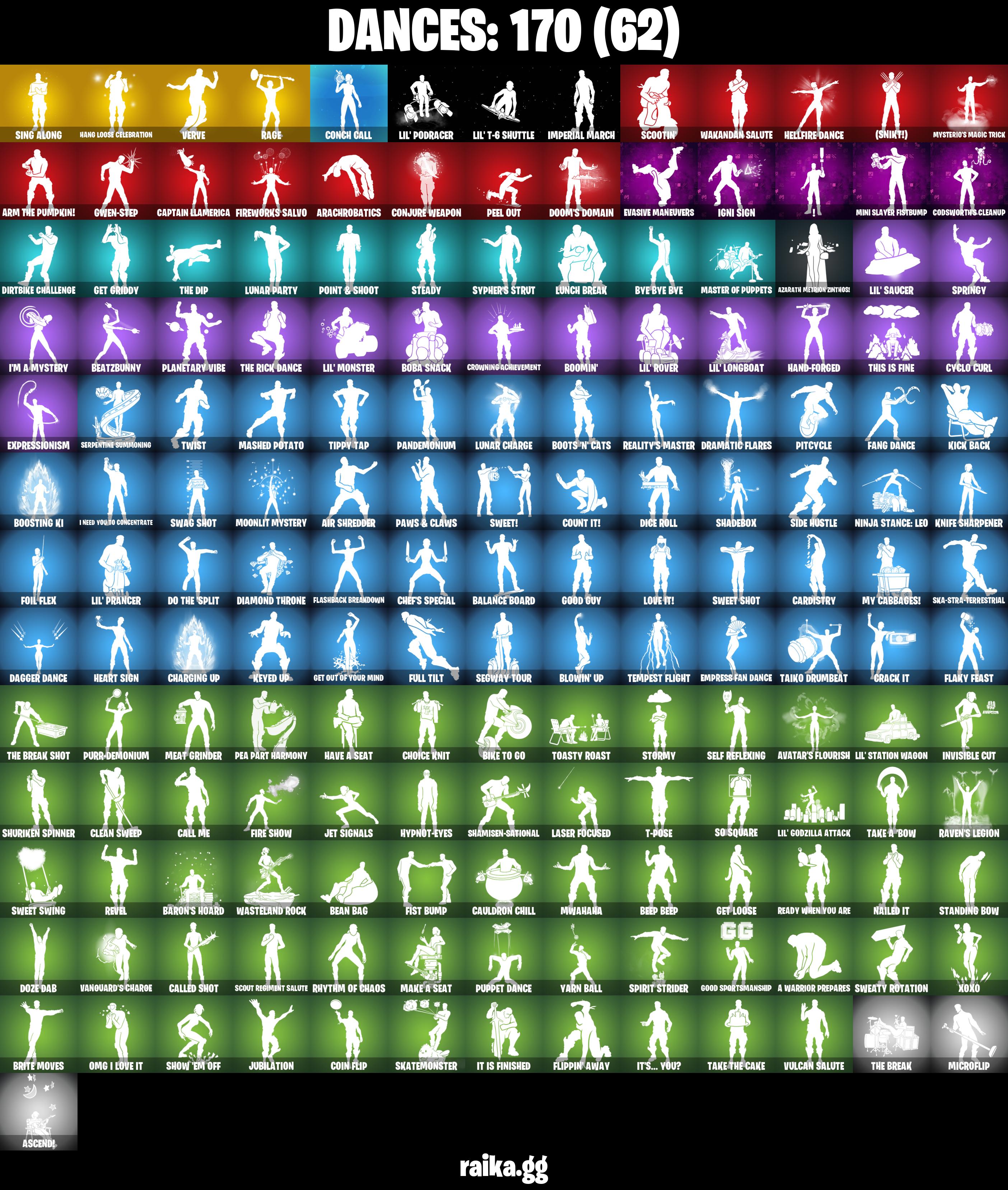 (PC/XBOX) 400 VB) 214 SKINS π₯ Gold Midas π₯ Gold Meowscles π₯ Gold Brutus π₯ Dummy Supreme π₯ Joey π₯ Era π₯ Paradigm (Reality-659) π₯ The Foundationπ₯ PARENTAL CONTROLS β image 5