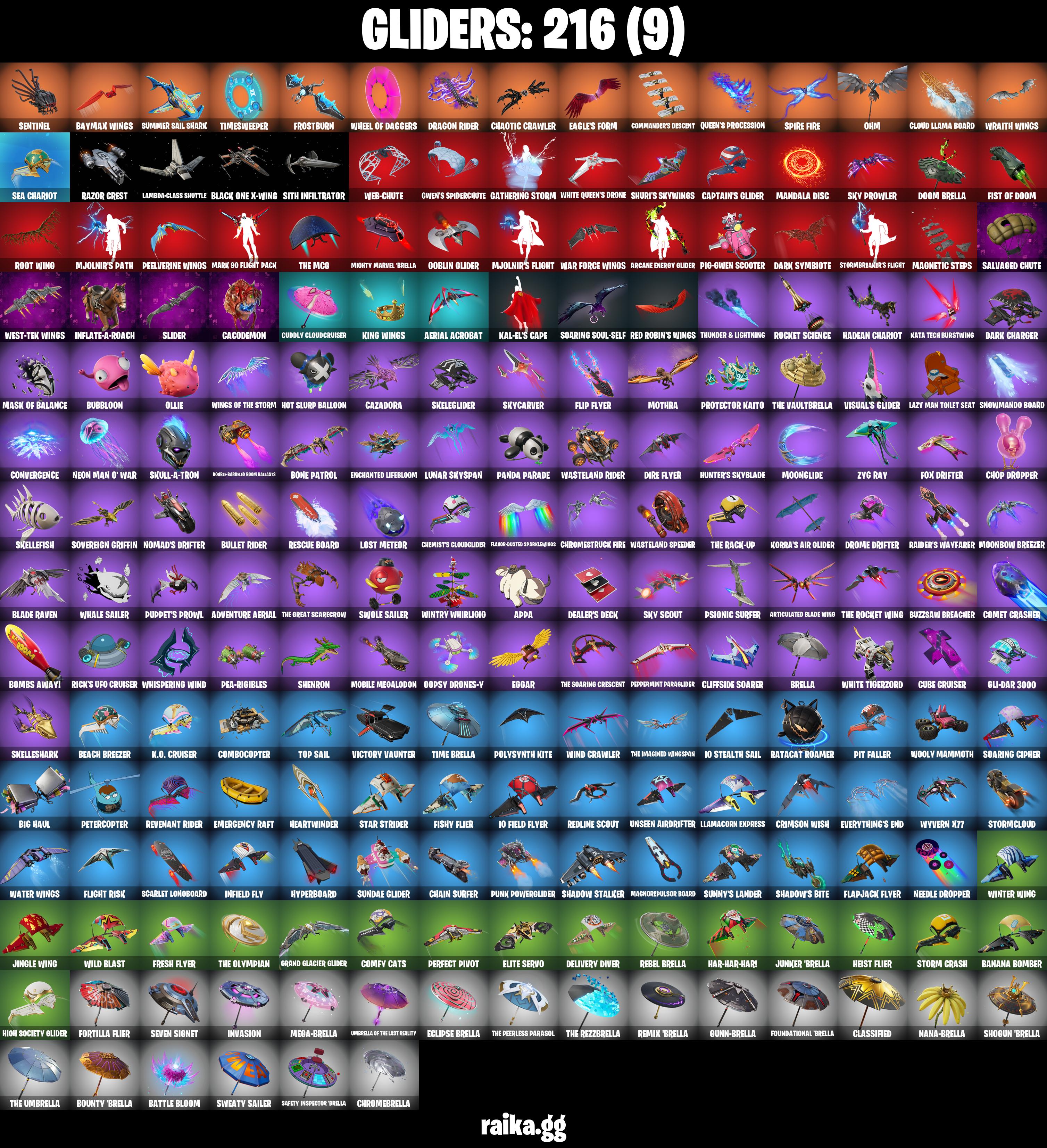 (PC/XBOX) 400 VB) 214 SKINS π₯ Gold Midas π₯ Gold Meowscles π₯ Gold Brutus π₯ Dummy Supreme π₯ Joey π₯ Era π₯ Paradigm (Reality-659) π₯ The Foundationπ₯ PARENTAL CONTROLS β image 6