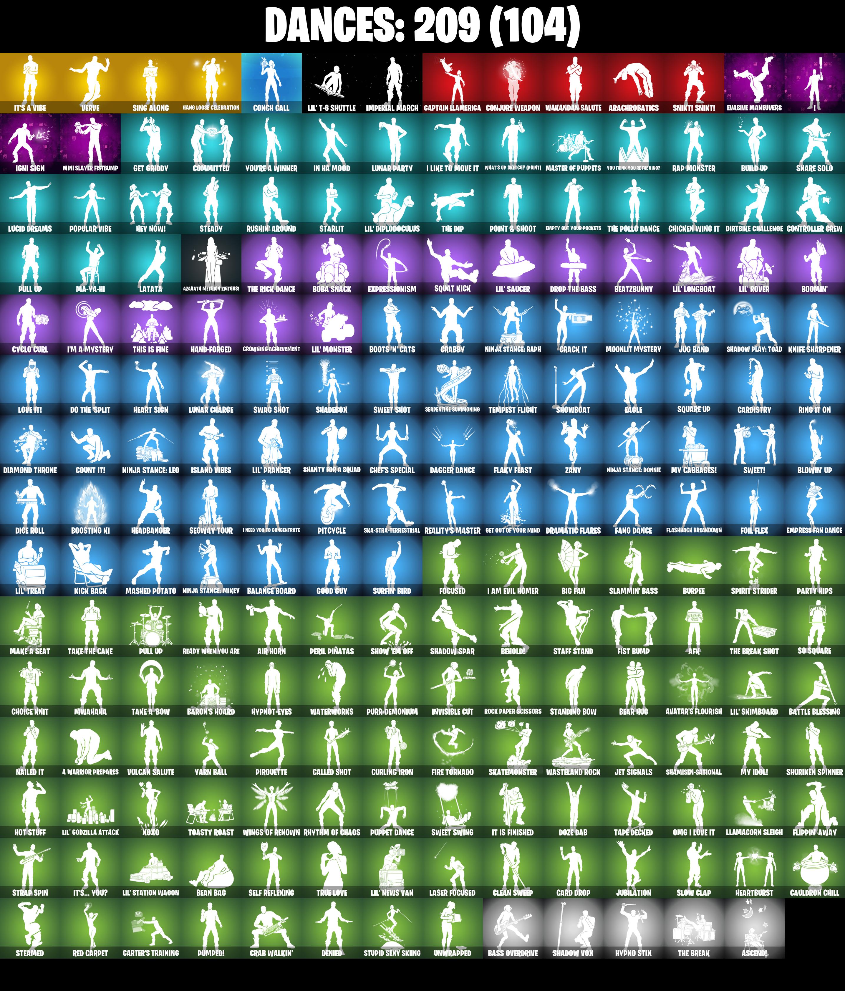 (PC/PSN/XBOX) 186 SKINS π« Lina Scorch β‘οΈ Sultura π Fixer β‘οΈ Subzero Cryptic π Optimus Prime β‘οΈ Zeus π Snap β‘οΈ Twyn π Kado Thorne | 700 V-Buck | PARENTAL CONTROLS β image 6