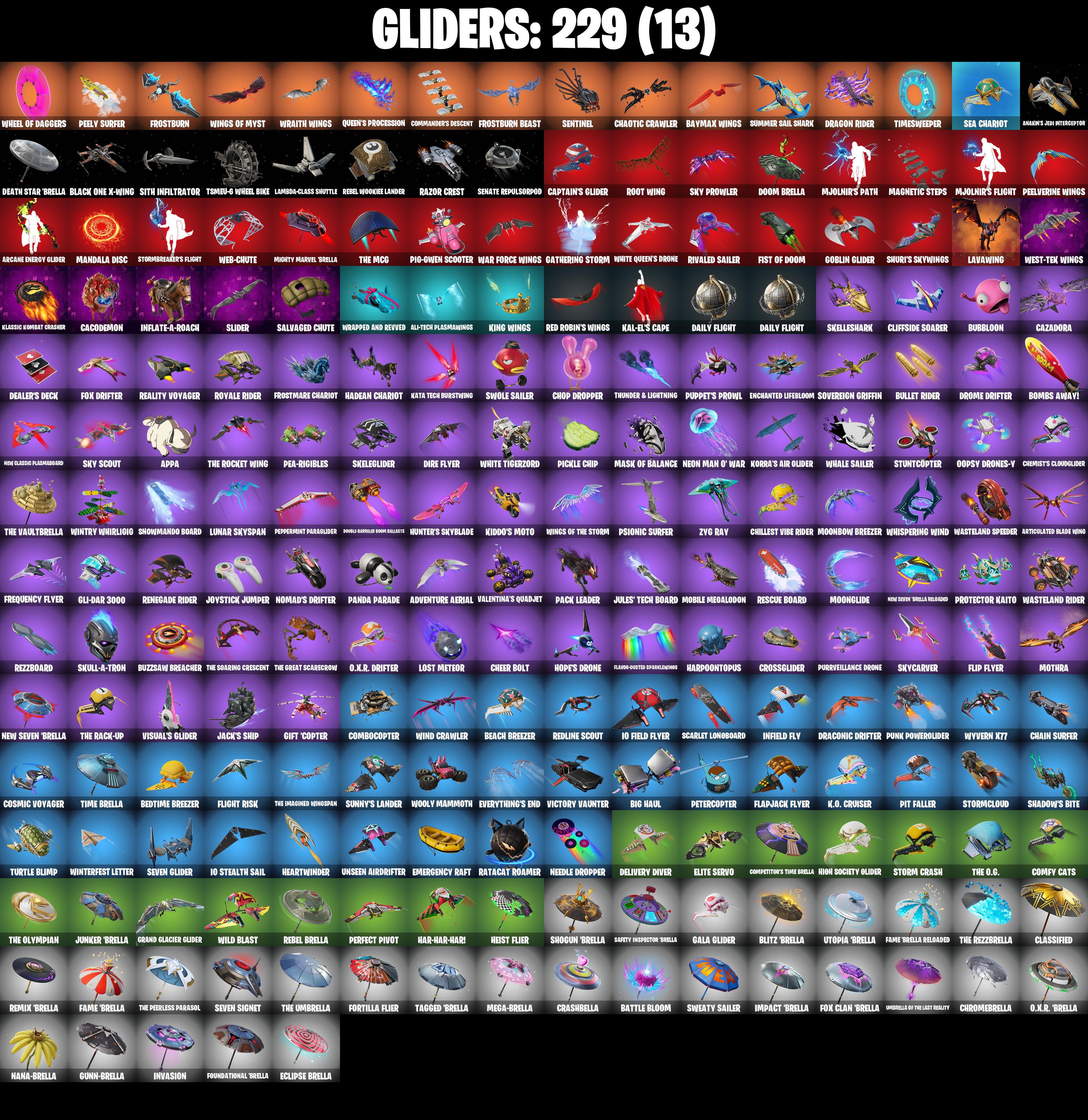 (PC/PSN/XBOX) 278 SKINS π Renegade Raider π Snake Eyes π Gear Specialist Maya π The Imagined π Backlash π Zeus π 1100 V-Buck PARENTAL CONTROL β image 7