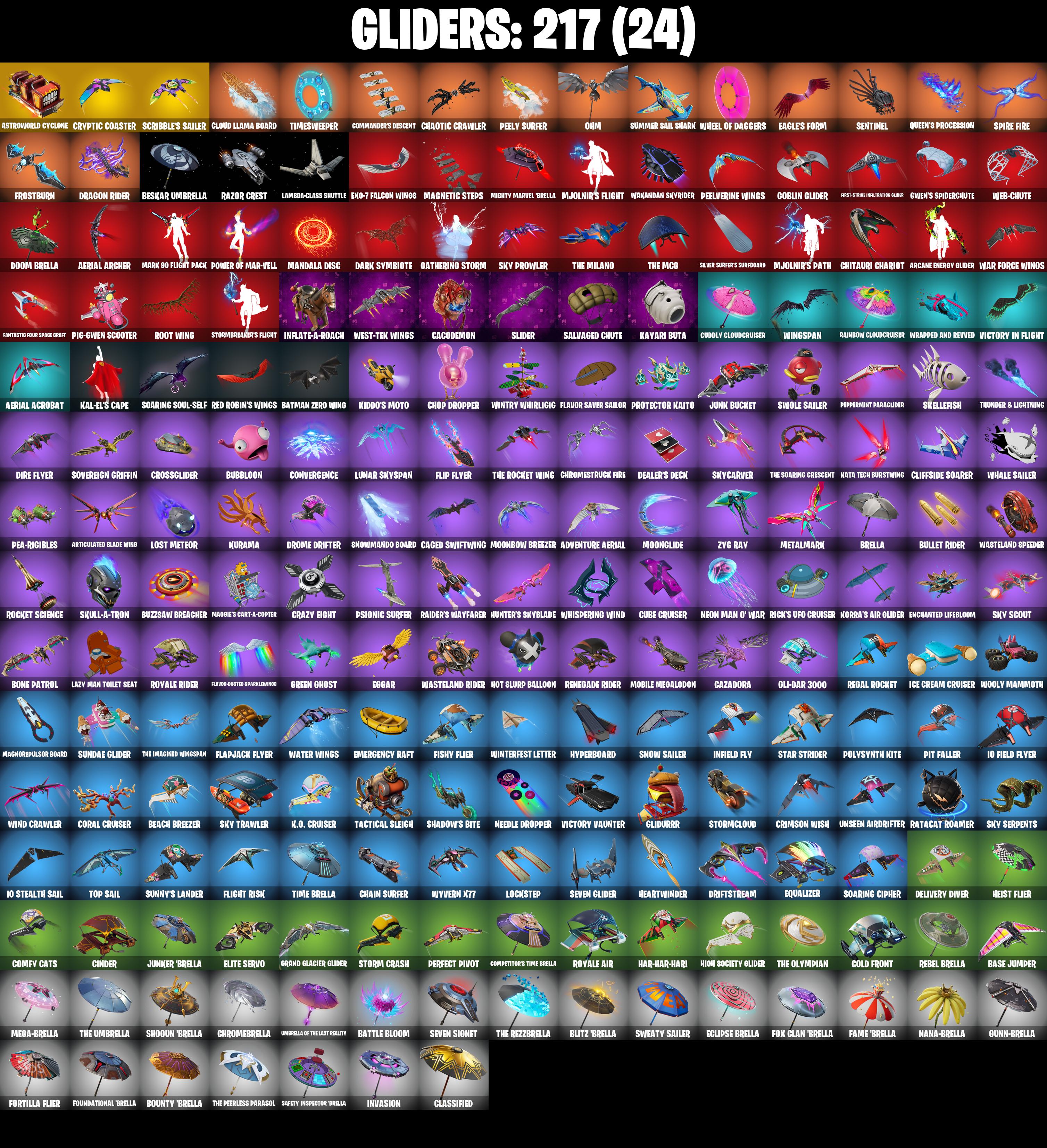 (PC) 383 SKINS π₯ Renegade Raider π₯ Aerial Assault Trooper π₯ Keri Commander π₯ Pitch Patroller π₯ Lina Scorch π₯ Sultura π₯ 850 VB | PARENTAL CONTROLS β image 6