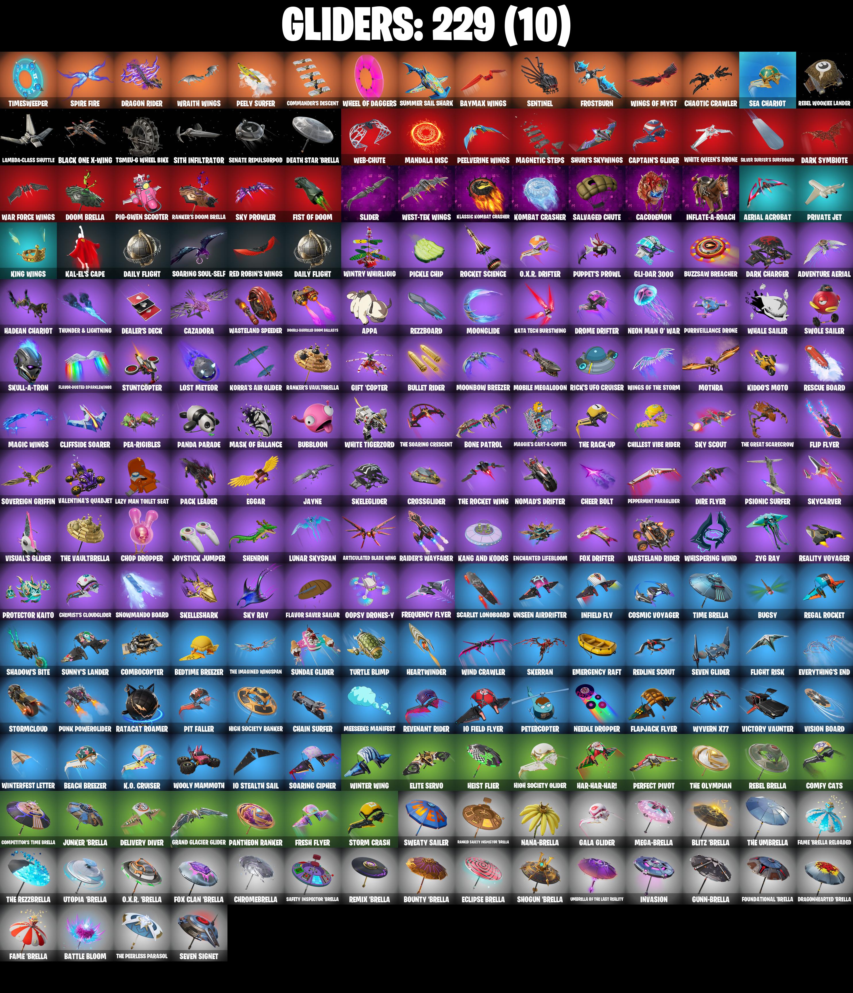 (PC) 282 SKINS π₯ Optimus Prime π₯ Spire Assassin π₯ The Foundation π₯ Malik π₯ Omegarok π₯ Torin π₯ Hades π₯ Kymera π₯ Snap π₯ Zeus π₯ 0 V-Bucπ₯ PARENTAL CONTROLS β image 6