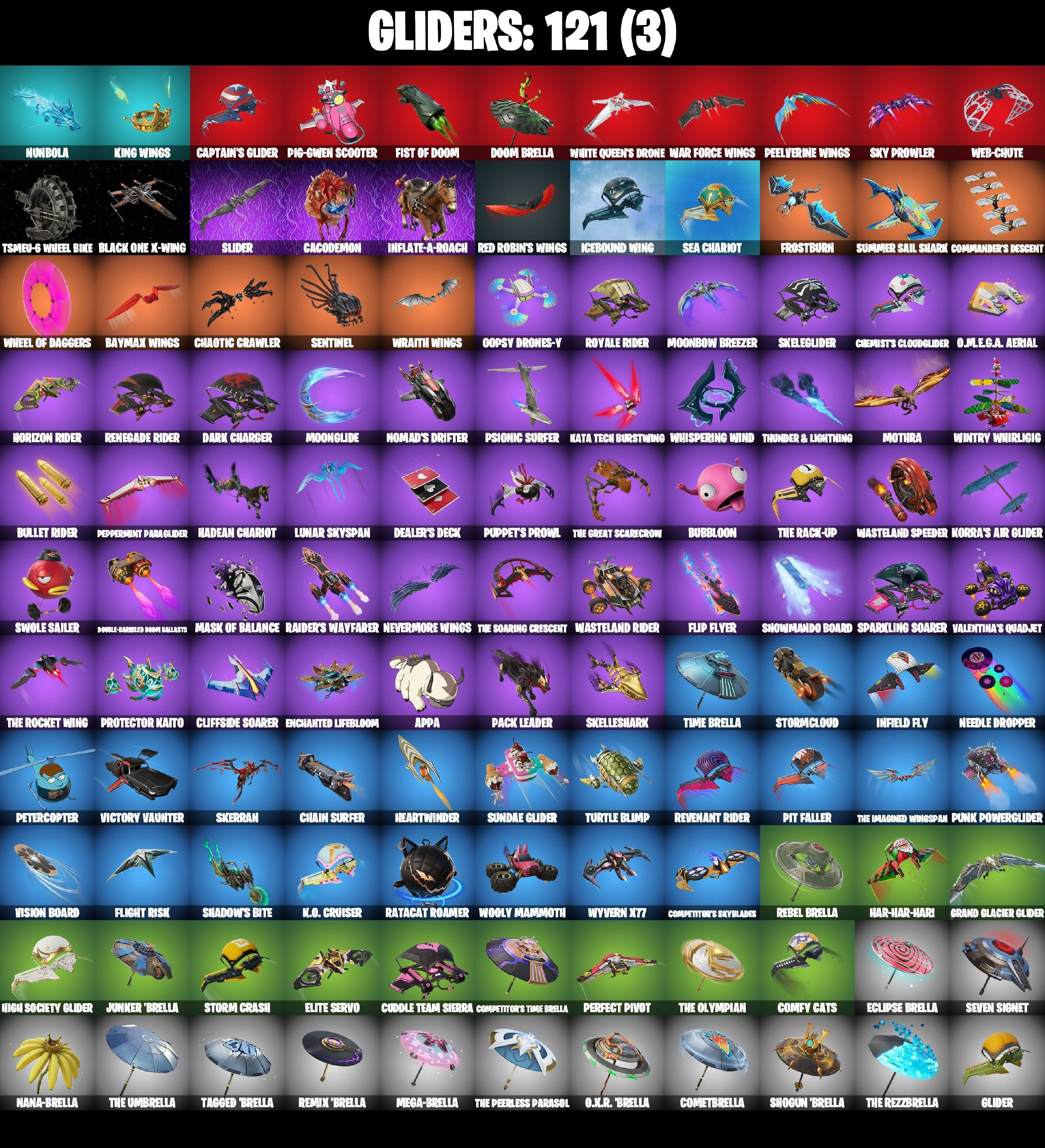 ❤️ 189 SKINS ❤️ DARK SKULLY ❤️ THE AXE OF CHAMPIONS 2.0 ❤️ BACKLASH ❤️ SPIDER-MAN ❤️ OUTLAW MIDAS ❤️ MINA PARK ❤️ CAPTAIN PHASMA ❤️ POE DAMERON ❤️ APPRENTICE EVIE ❤️ AHSOKA TANO ❤️ BLASTOFF ❤️ TOY TROOPER ❤️ PLASTIC PATROLLER ❤️ — image 4
