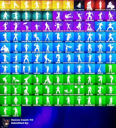 ๐ฅ๐ LEGENDARY ACCOUNT ๐๐ฅ 182 SKINS ๐ IKONIK ๐ Scenario ๐ Gold Brutus ๐ WORLD CUP ๐ Gold Midas ๐ Prodigy ๐ Carbon Commando ๐ Tart Tycoon ๐ Point Patroller ๐ Spider Knight ๐ Hybrid ๐ The Ice King ๐ Dire ๐ FULL ACCESS ๐ โ image 6