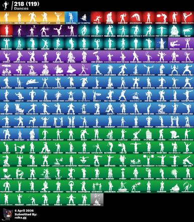 [247 SKINS] 🌞 Travis Scott 🌞 Gold Brutus 🌞 Gold Midas 🌞 Cloud Striker 🌞 Sultura 🌞 Fixer 🌞 Lina Scorch 🌞 Hybrid 🌞 The Imagined 🌞 Joey 🌞 [PC/PSN/XBOX] — image 6