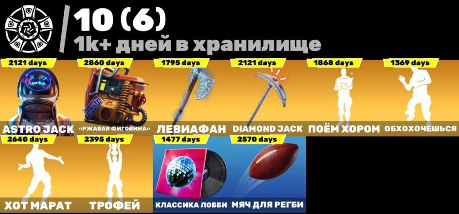 F196 210 skins, Leviathan, OLD PVE, Astro Jack, Laugh It Up, Rogue Agent, John Wick, Griddy — image 2