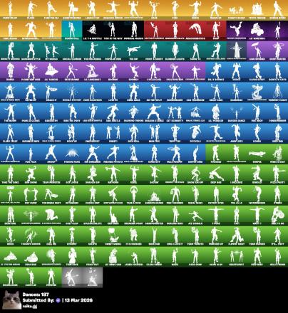 [PC/PSN/XBOX] 156 skins | Sparkle Specialist | Merry Mint Axe | Leviathan Axe | Leave the Door Open | Blue Squire | Royale Knight | Gold Brutus | Gold Midas | Lina Scorch | Pitch Patroller | Cloud Striker — image 4