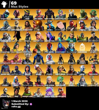 ULTIMATE RARE DEAL 😈  199 Skins | OG STW | Black Knight | SEASON 3 MAX 🌟 Sparkle Specialist | The Reaper | Blue Squire | Royale Knight | Elite Agent | Omega (stage 5) | Rogue Agent | Explorer Emilie | Havoc | Sub Commander | 0 VB — image 8