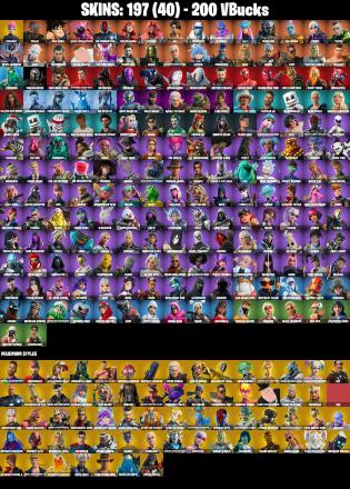197 SKINS ✨ Wildcat ✨ Malik ✨ Son Goku ✨ Mecha Cuddle Master ✨ The Foundation ✨ The Imagined ✨ Valeria ✨ Raz ✨ Frostbite ✨ 200 V-Bucks (PC/PSN/XBOX) | PARENTAL CONTROL — image 3