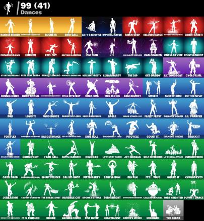 F93 96 skins FNCS Renegade Kado Thorne Omegarok Valeria Spectra Knight Nezumi — image 5