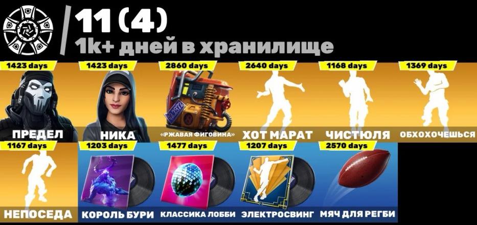 F130 82 SKINS | OLD PVE | Rambunctious | Tidy | Freestylin | Trailblazer | Laugh It Up | WORLD CUP | Get Griddy — image 5
