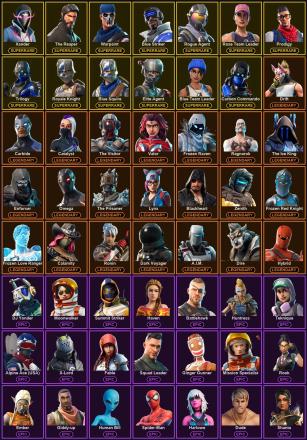 ๐ฎ 100 Skins ๐ 650 V-Bucks โก Lvl 1565 | Xander | The Reaper | Warpaint ๐ 759 Wins โ image 2