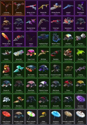 ๐ฎ 102 Skins ๐ 500 V-Bucks โก Lvl 535 | The Reaper | Sub Commander | John Wick ๐ 28 Wins โ image 8