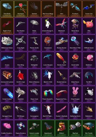 ๐ฎ 103 Skins ๐ 50 V-Bucks โก Lvl 2328 | Warpaint | Rose Team Leader | The Prisoner ๐ 370 Wins โ image 8